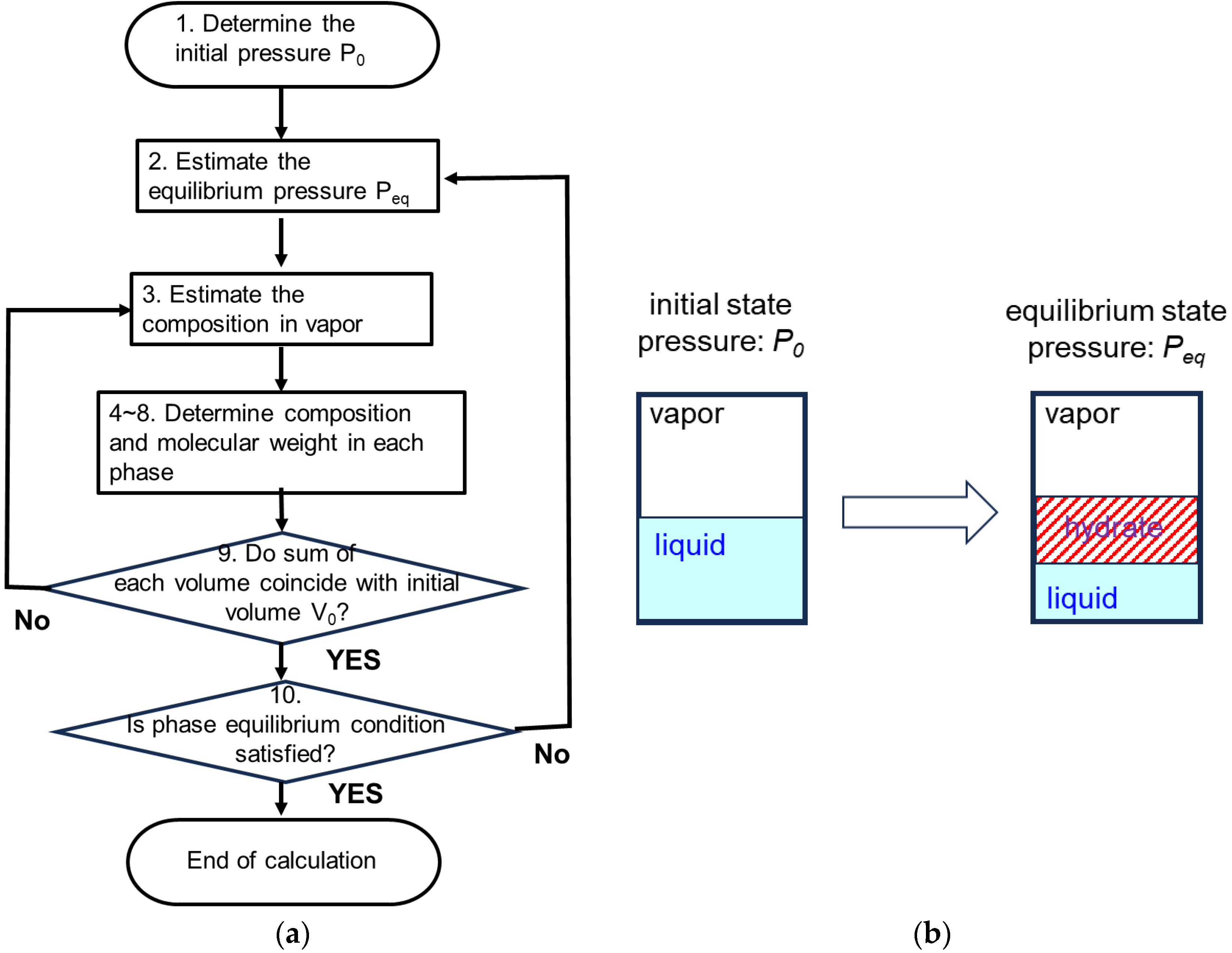 Processes 14 00261 g003