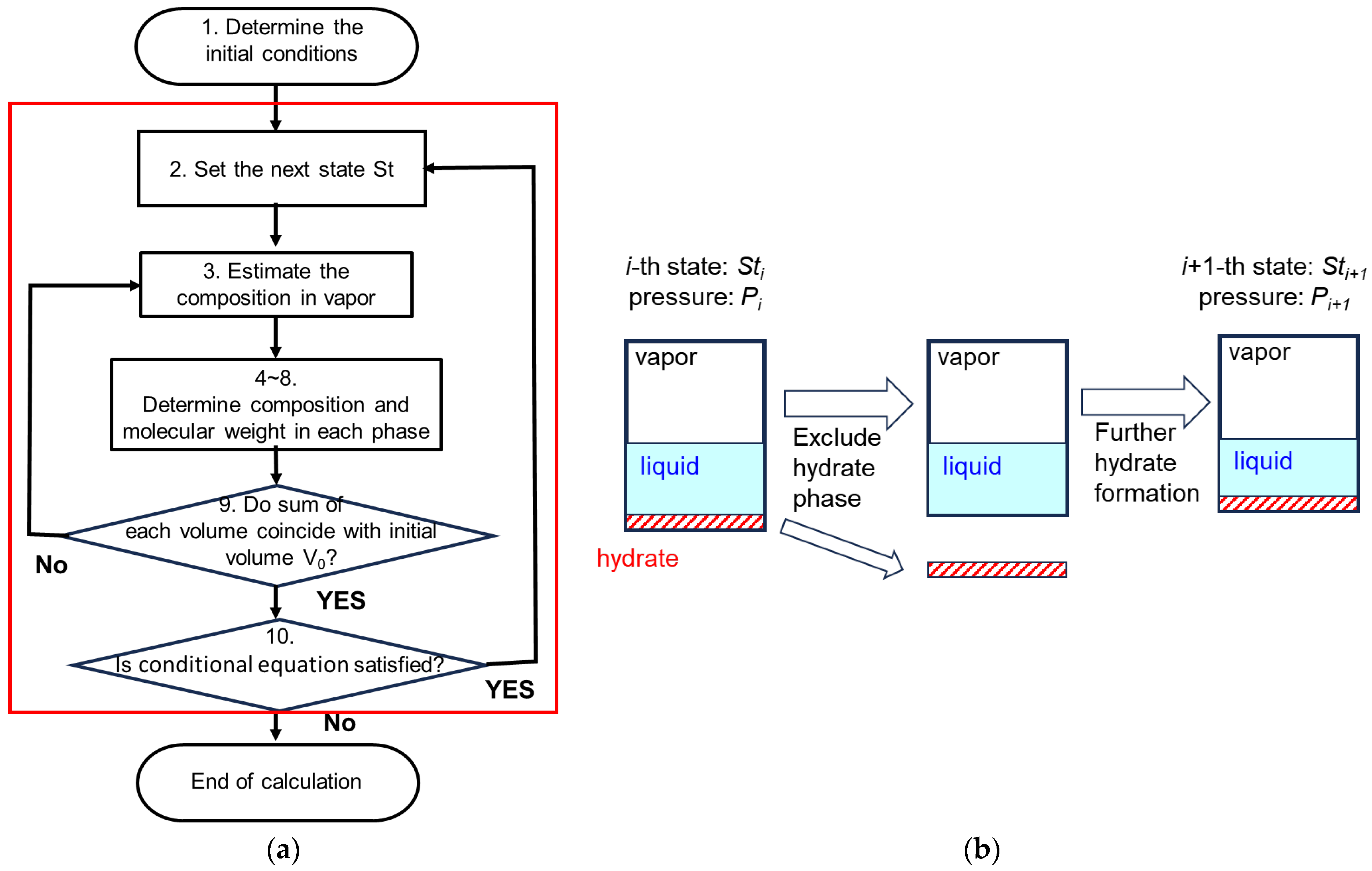Processes 14 00261 g004
