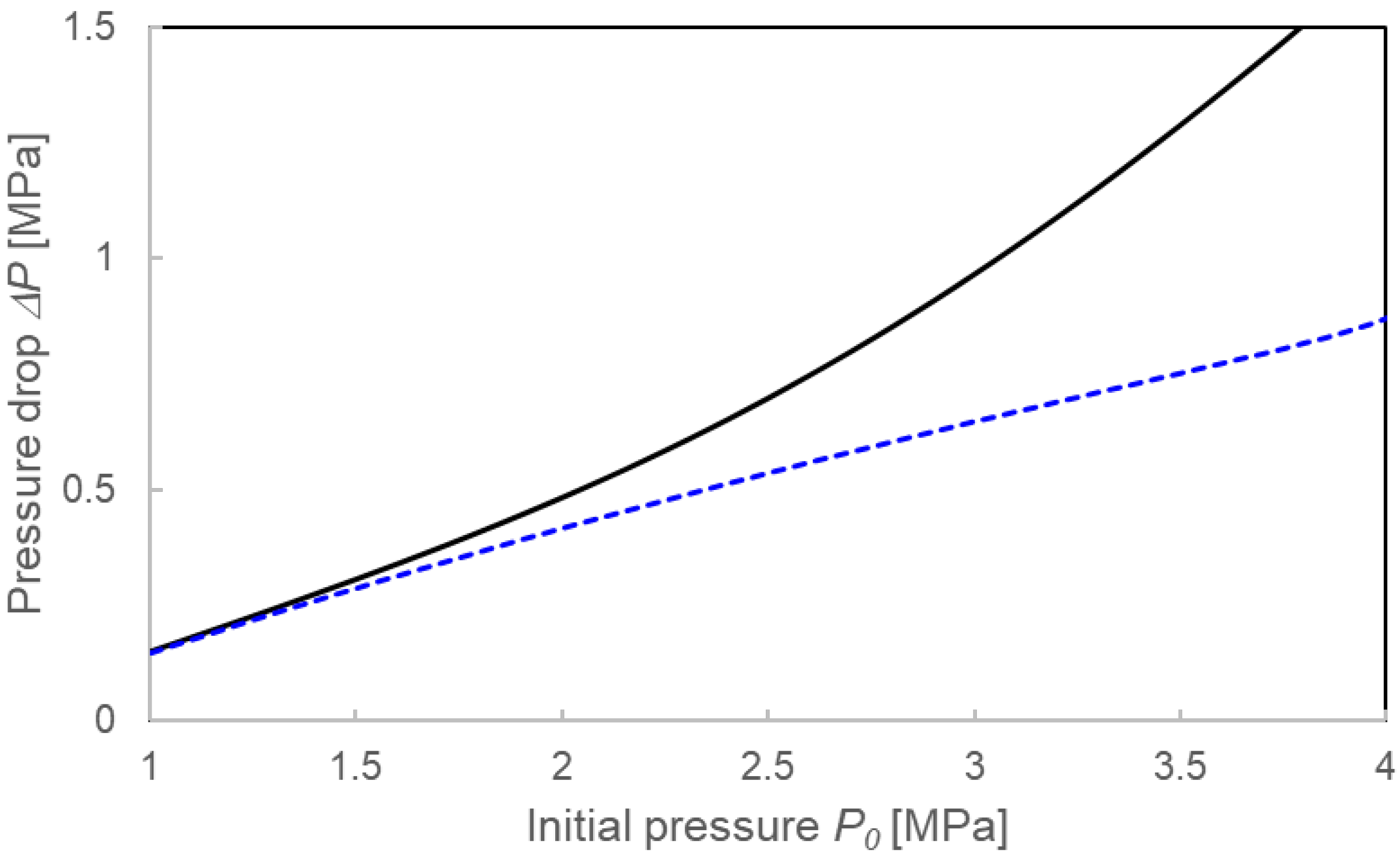 Processes 14 00261 g005
