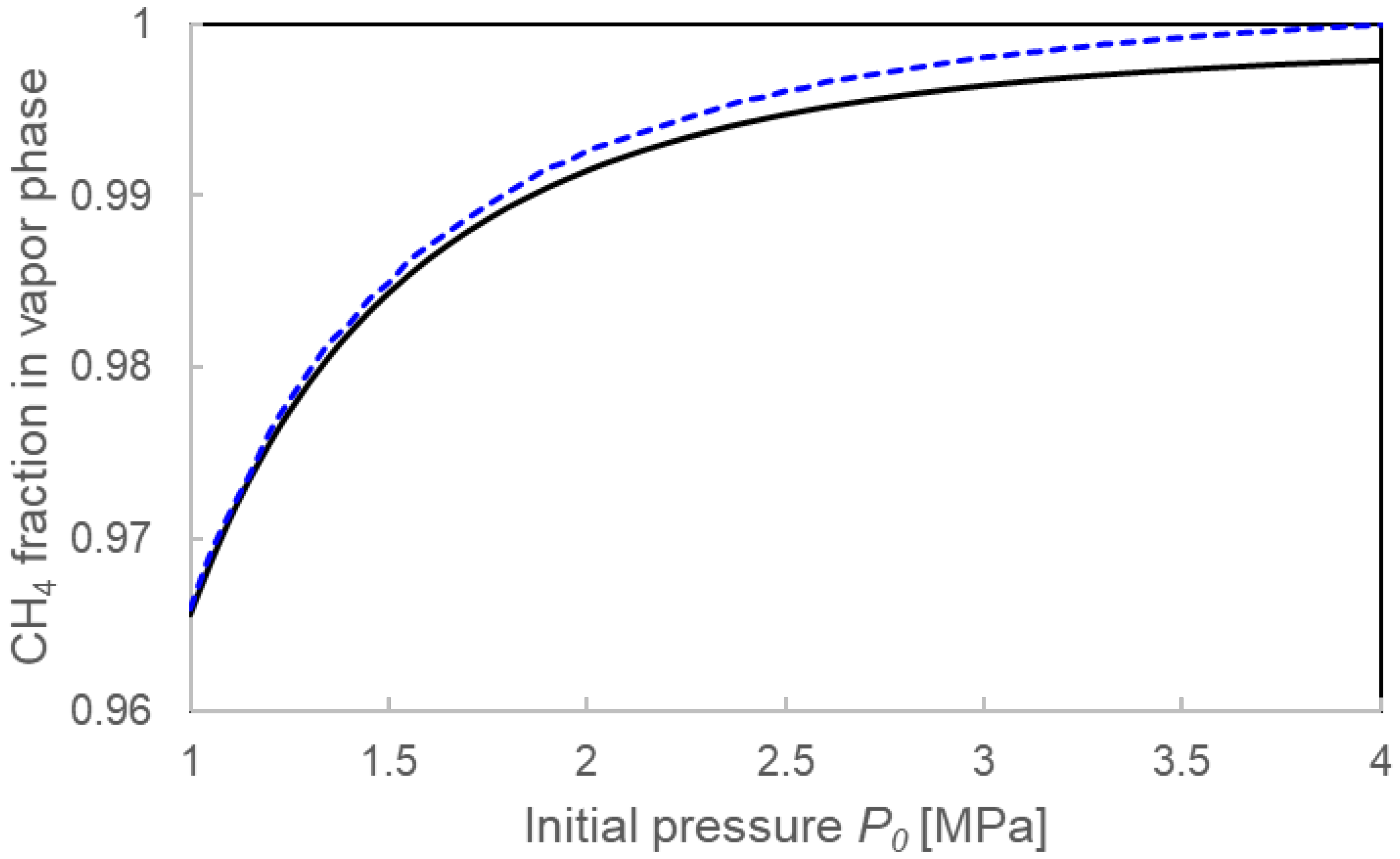 Processes 14 00261 g007
