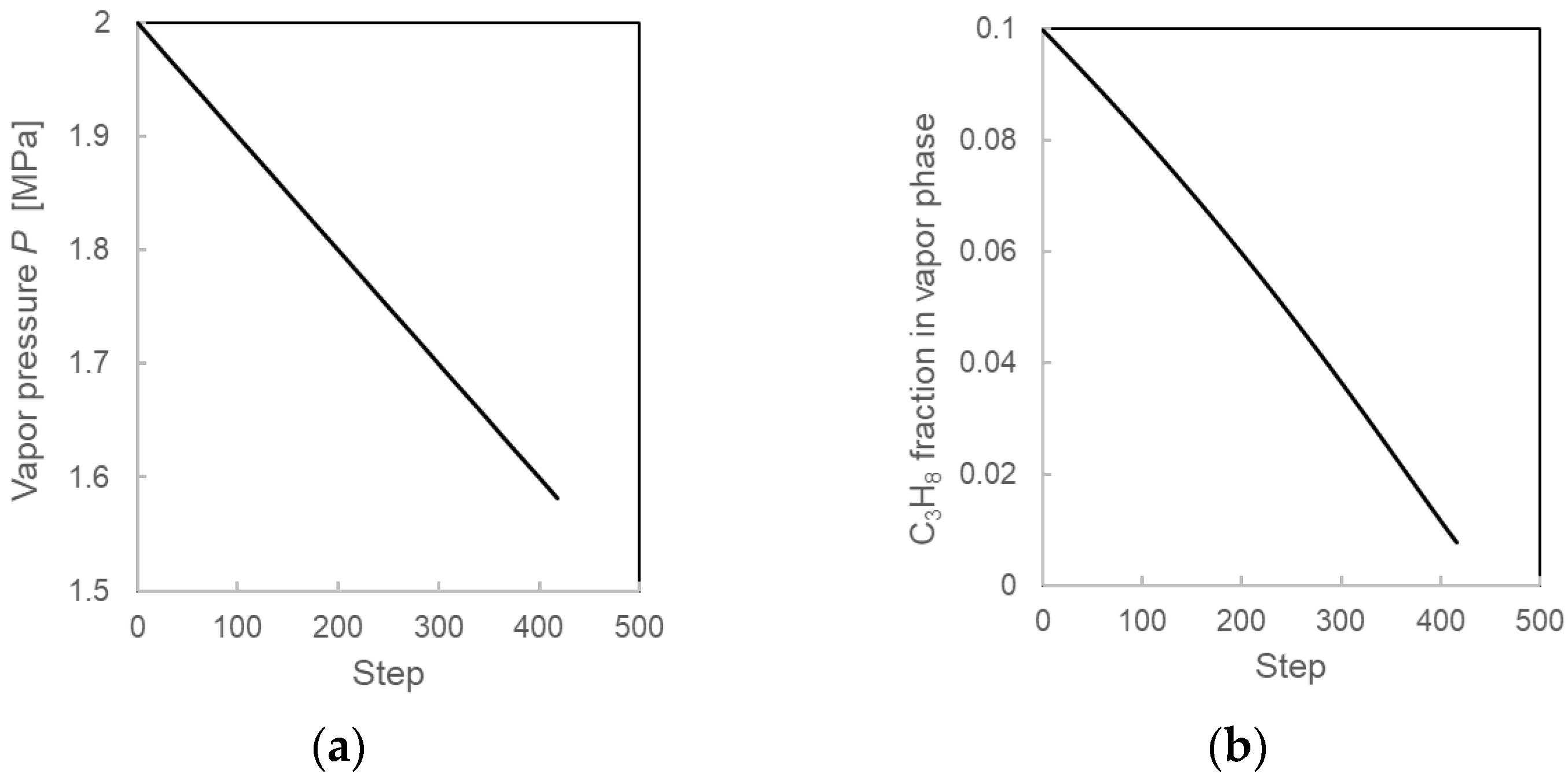 Processes 14 00261 g009