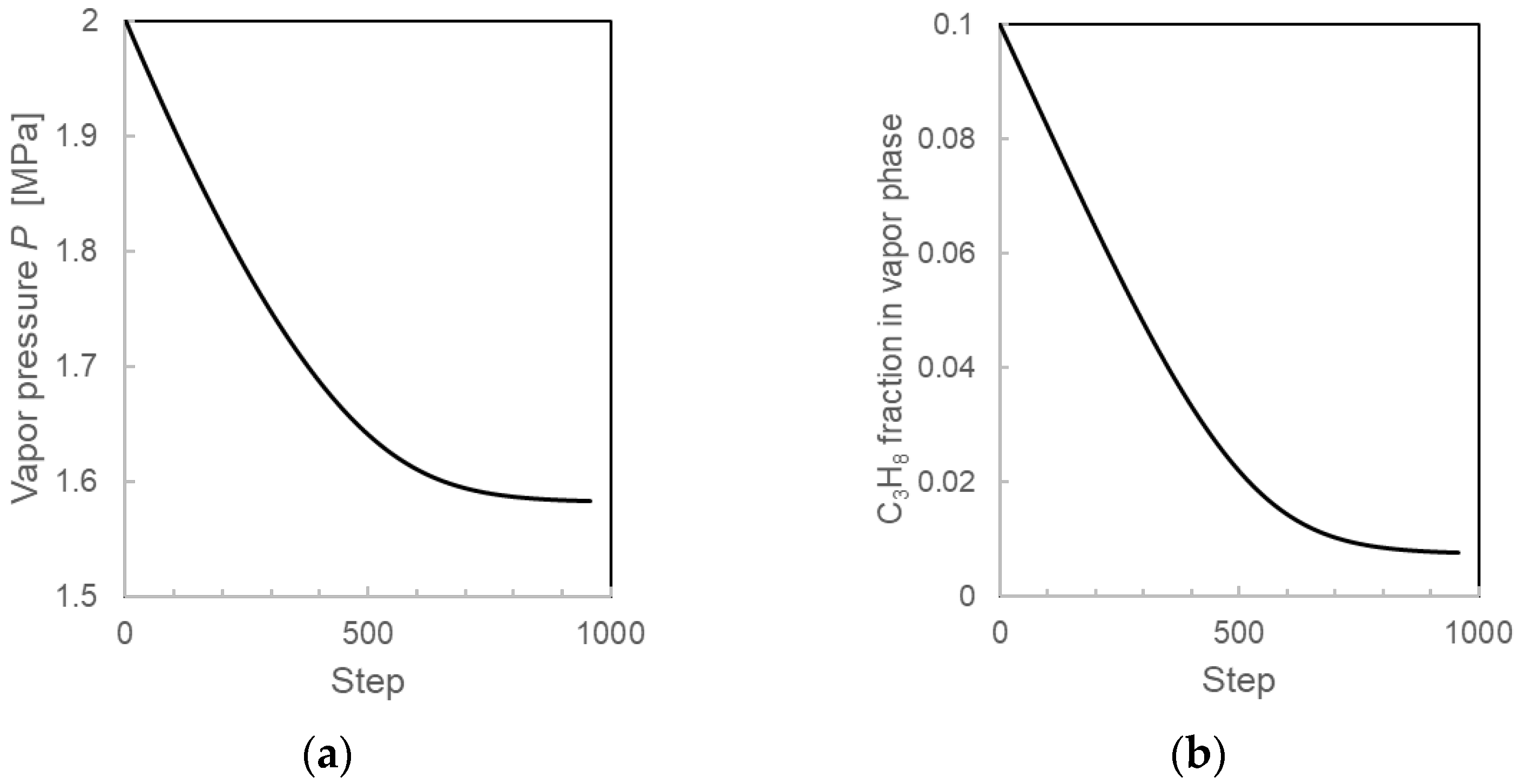 Processes 14 00261 g010