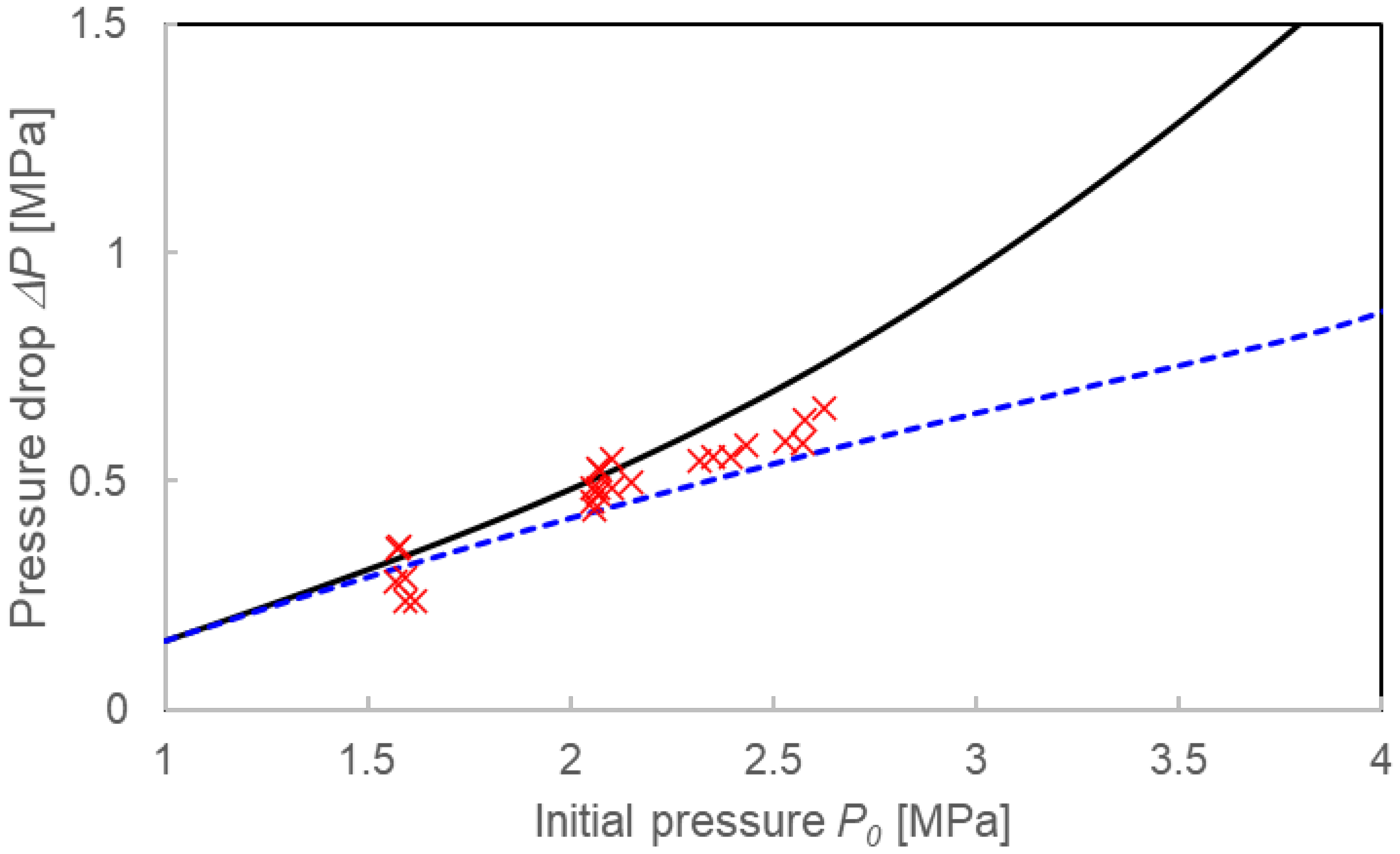 Processes 14 00261 g011