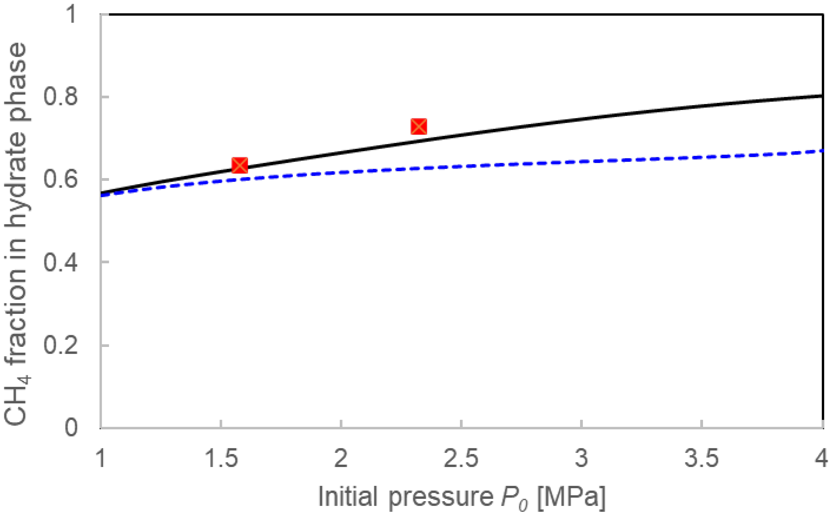 Processes 14 00261 g012