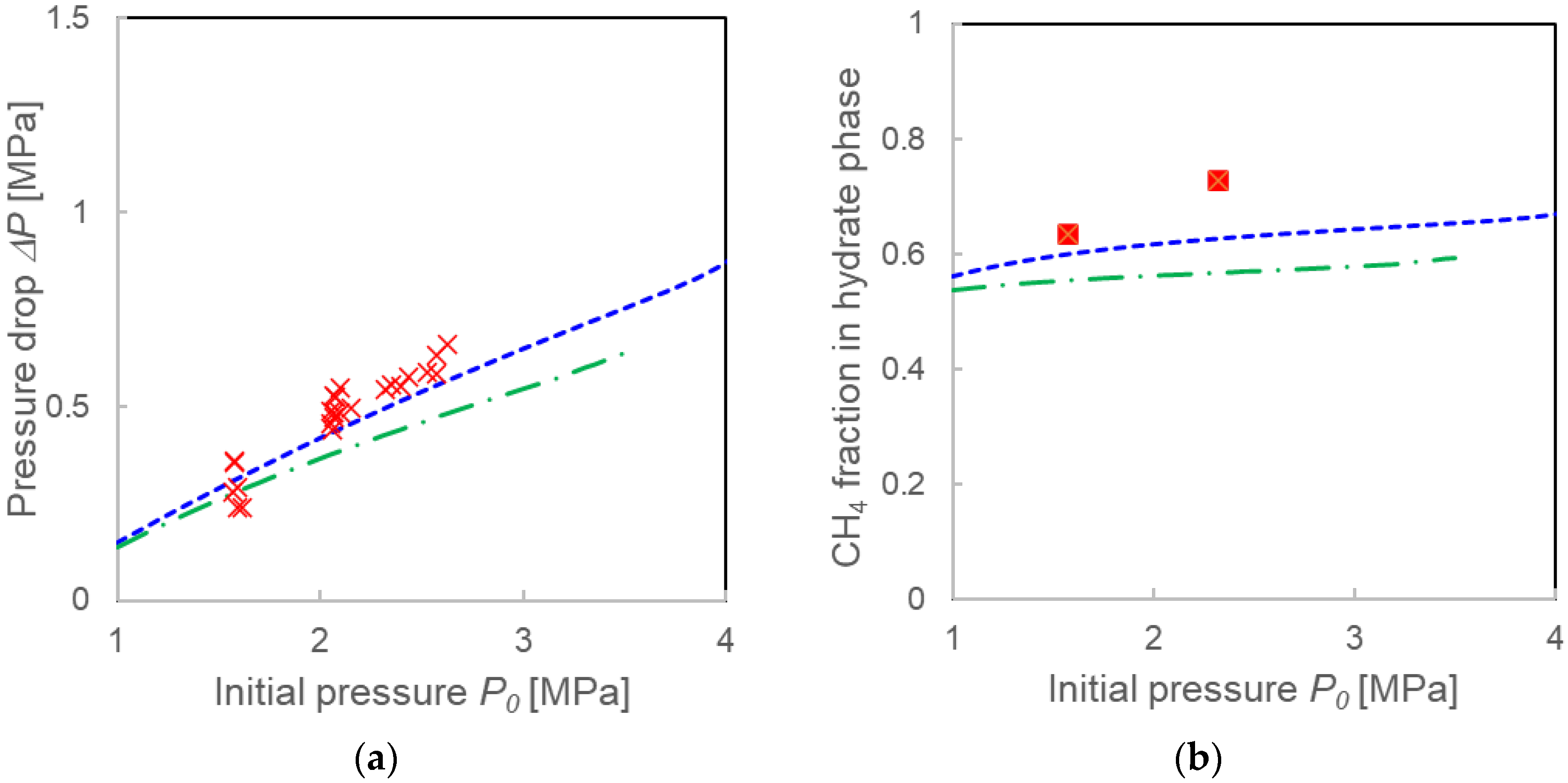 Processes 14 00261 g013