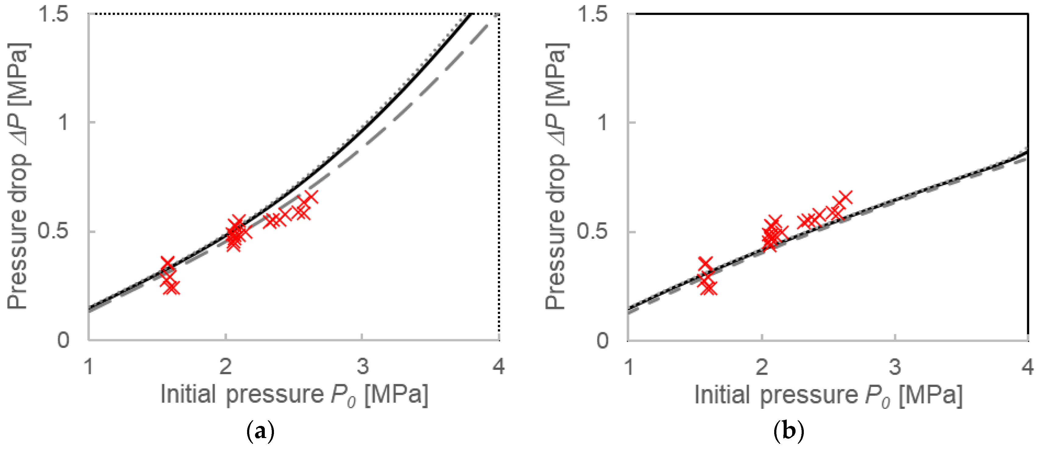 Processes 14 00261 g0a1