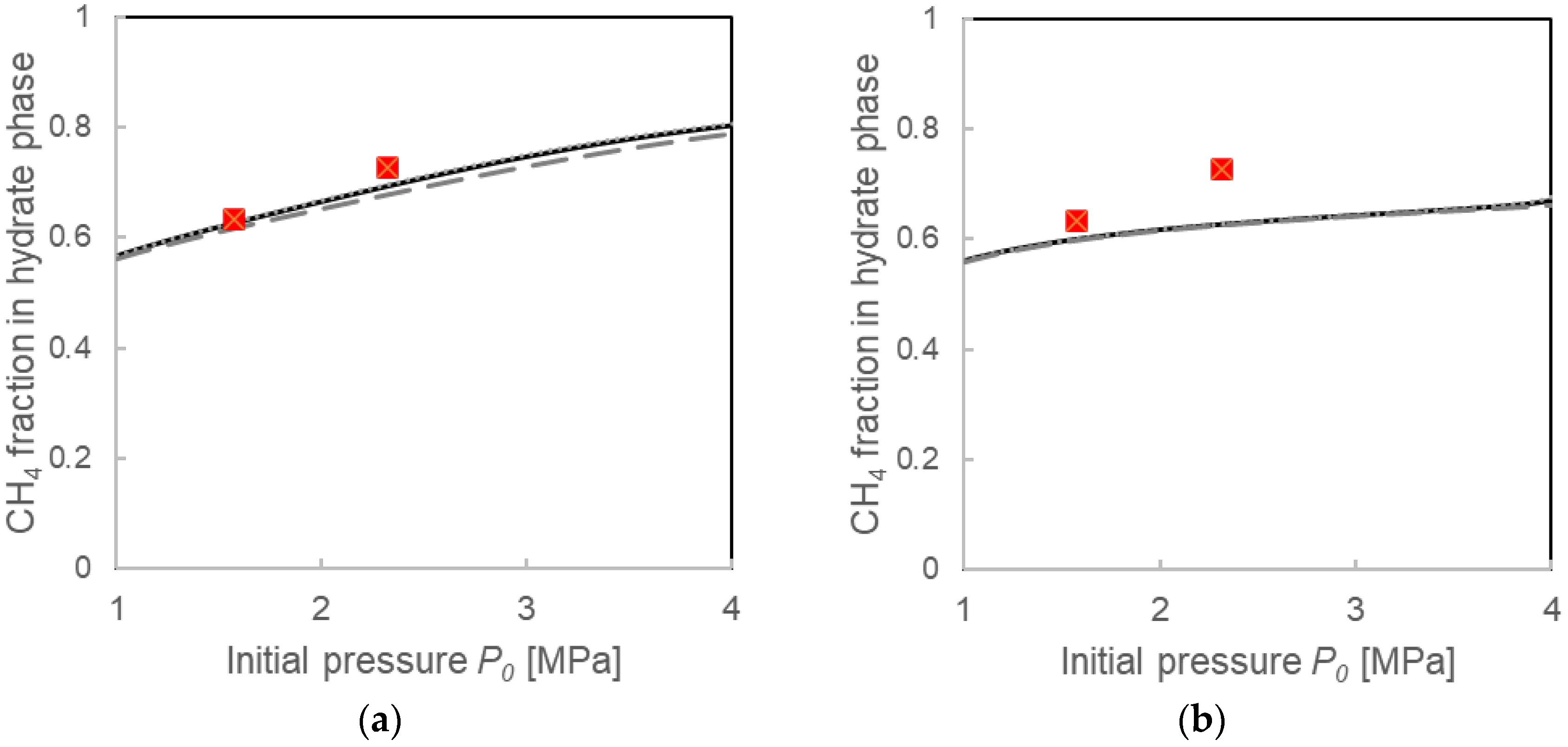 Processes 14 00261 g0a2