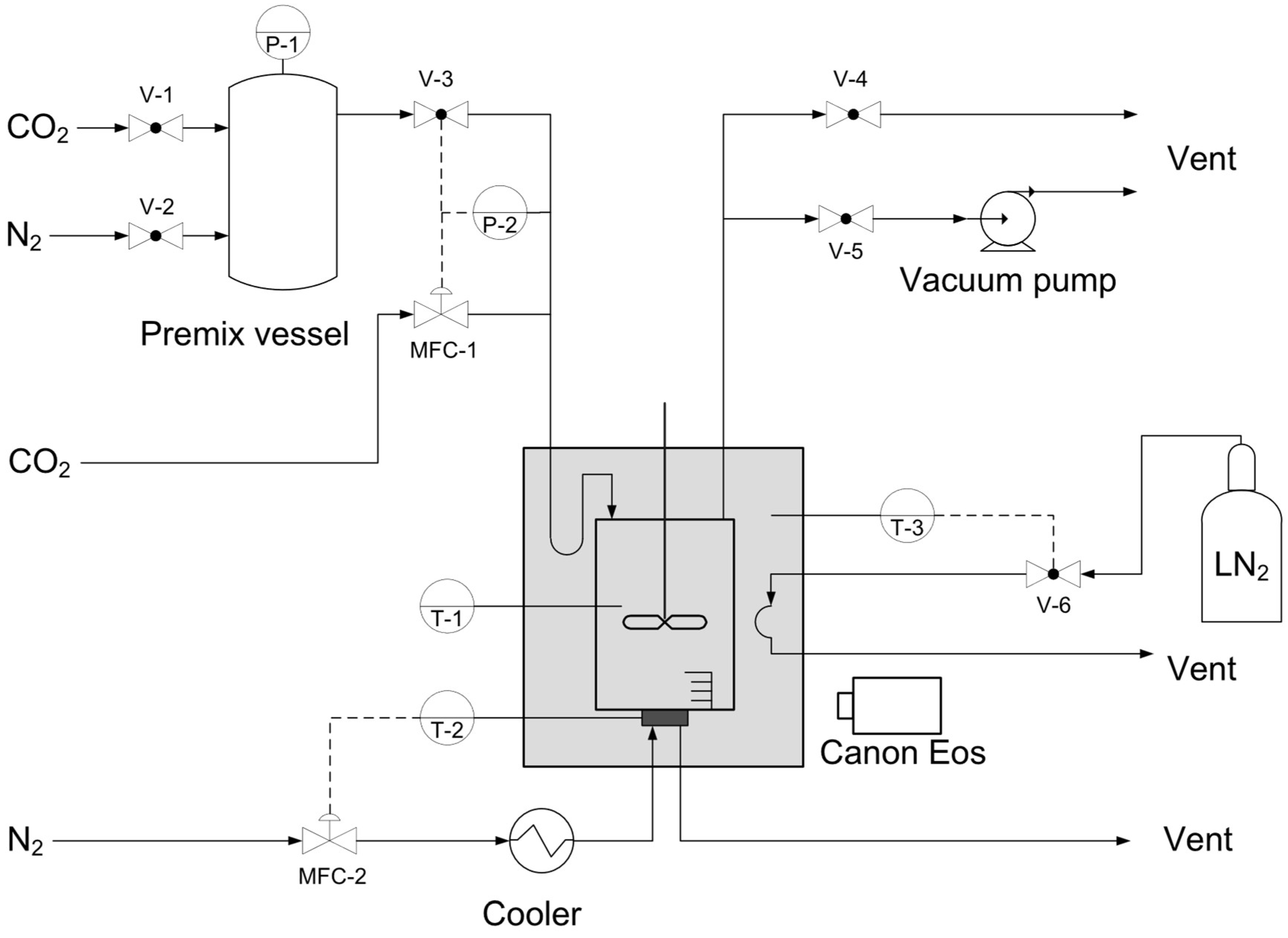 Processes 14 00271 g001