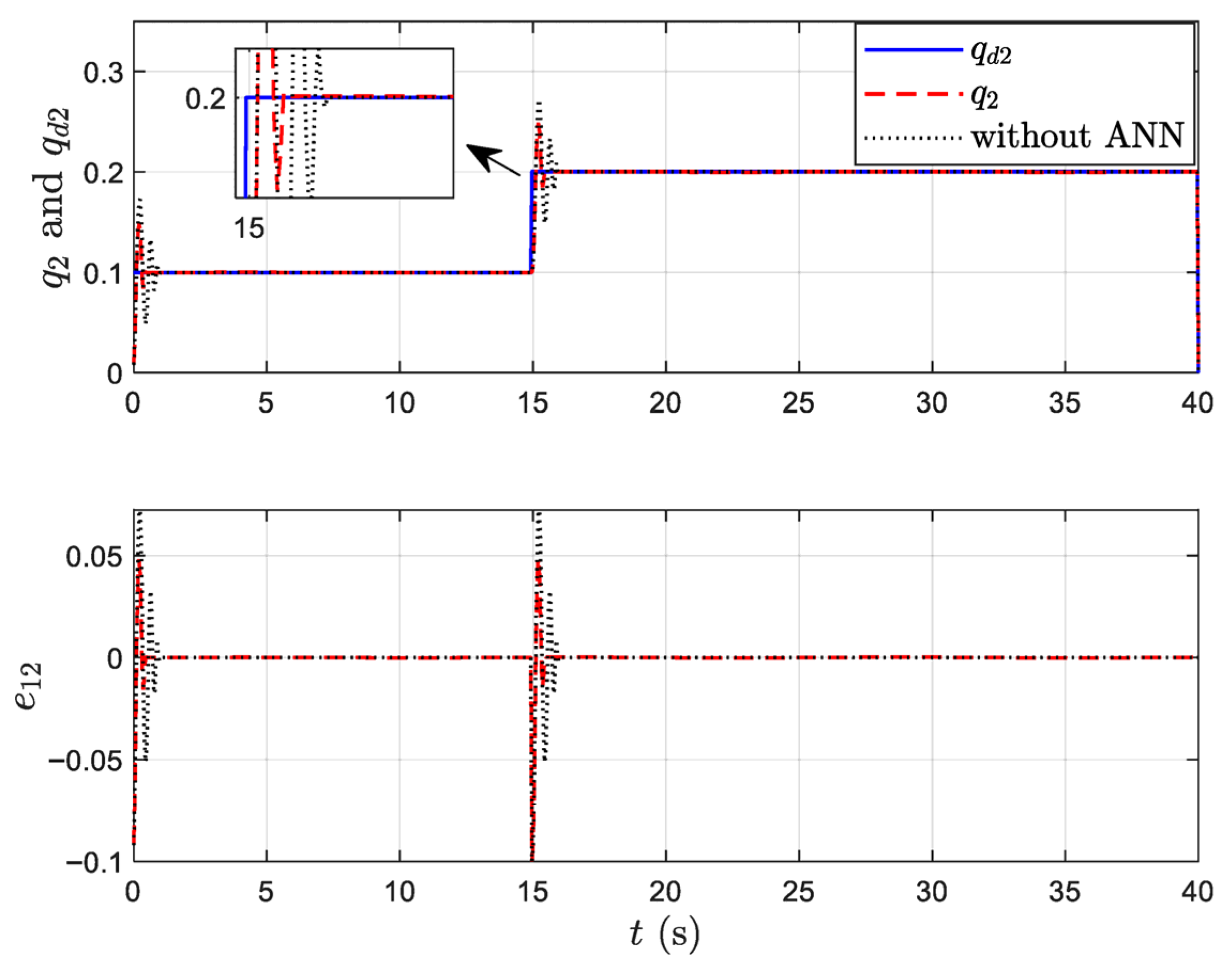 Processes 14 00278 g009