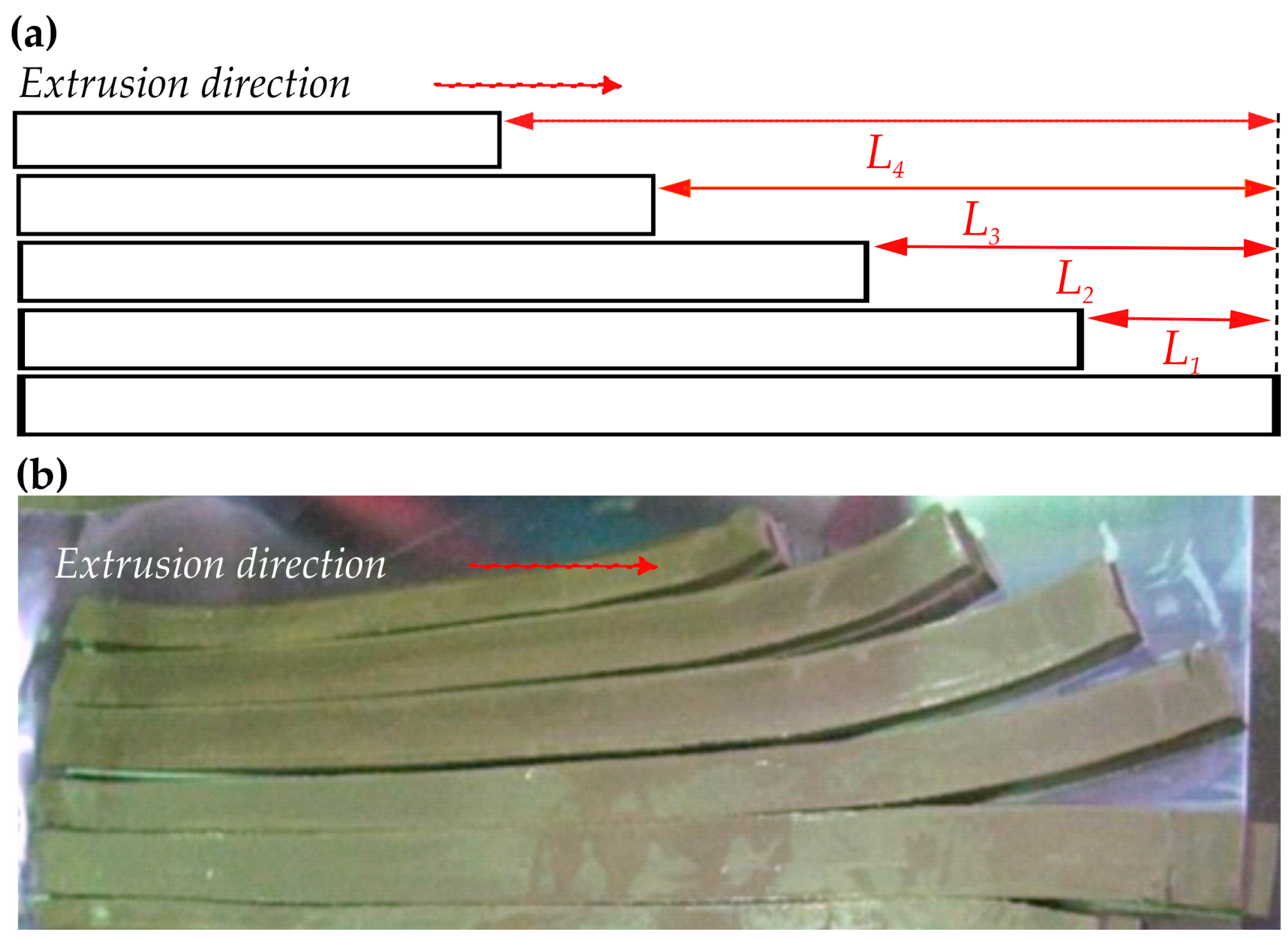 Processes 14 00279 g001