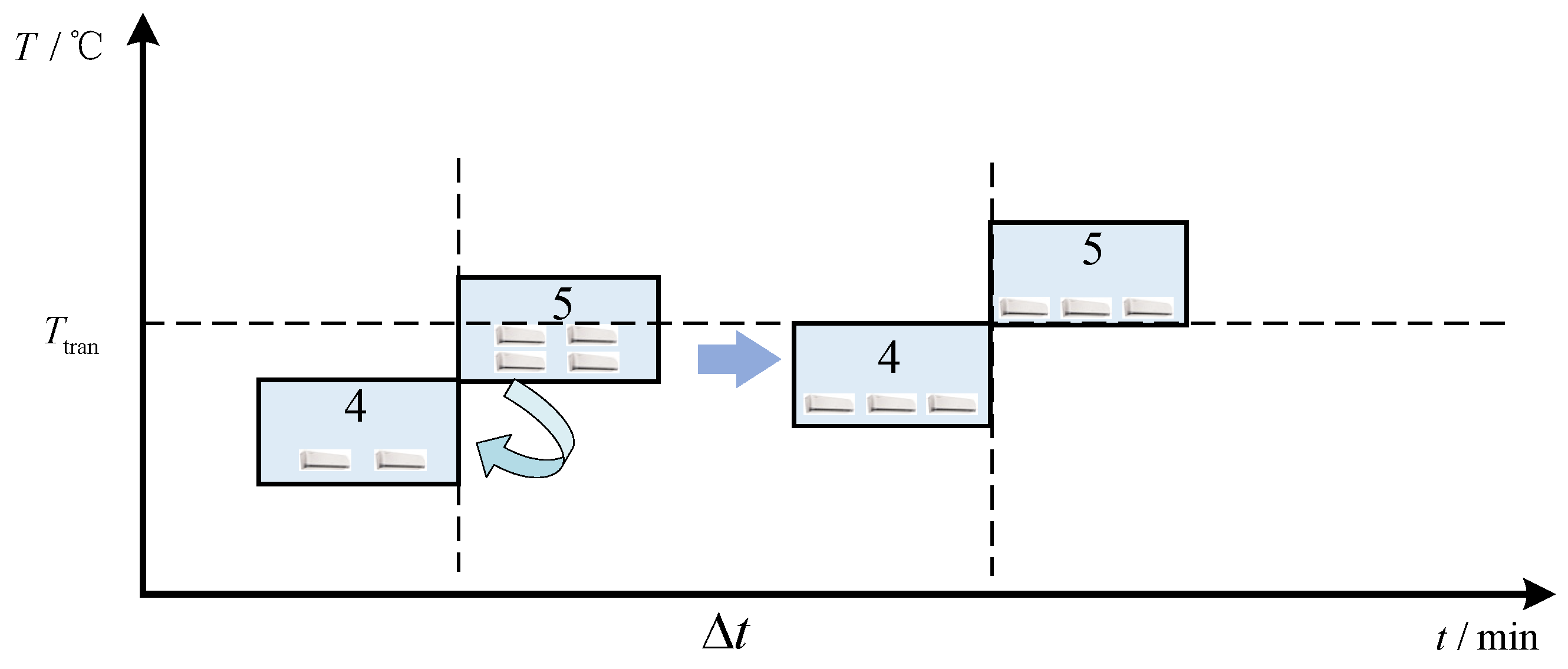 Processes 14 00280 g004