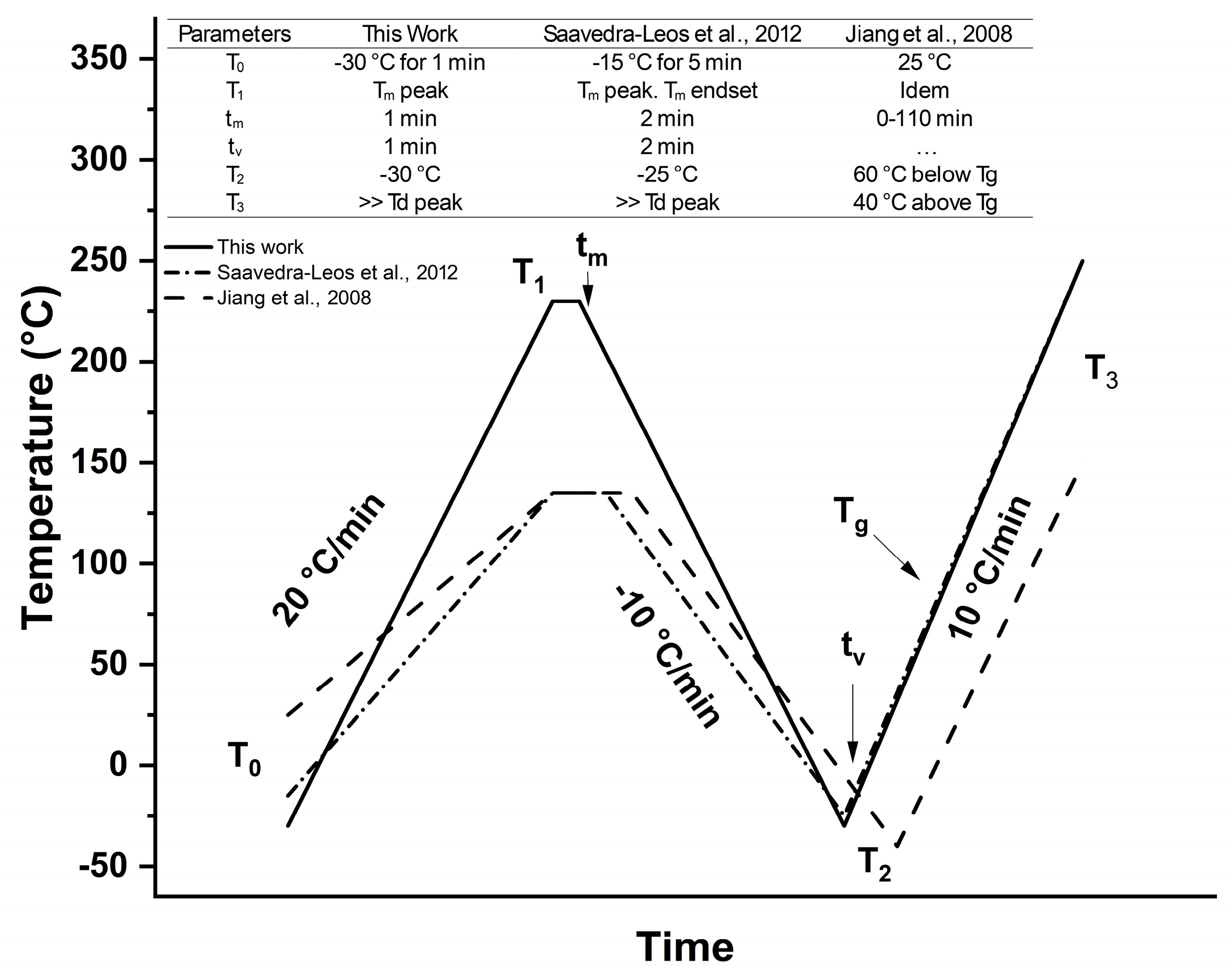 Processes 14 00285 g001