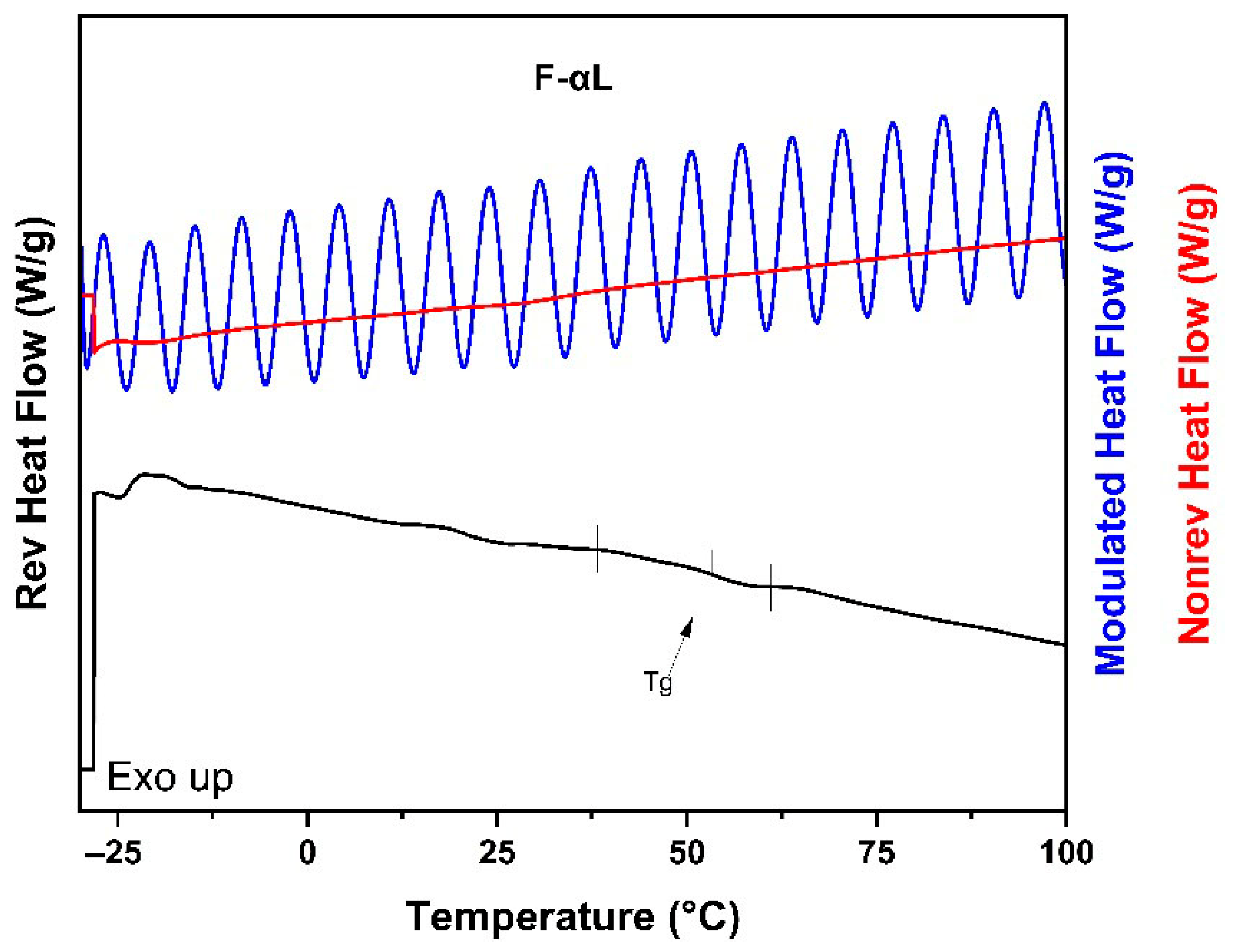 Processes 14 00285 g004