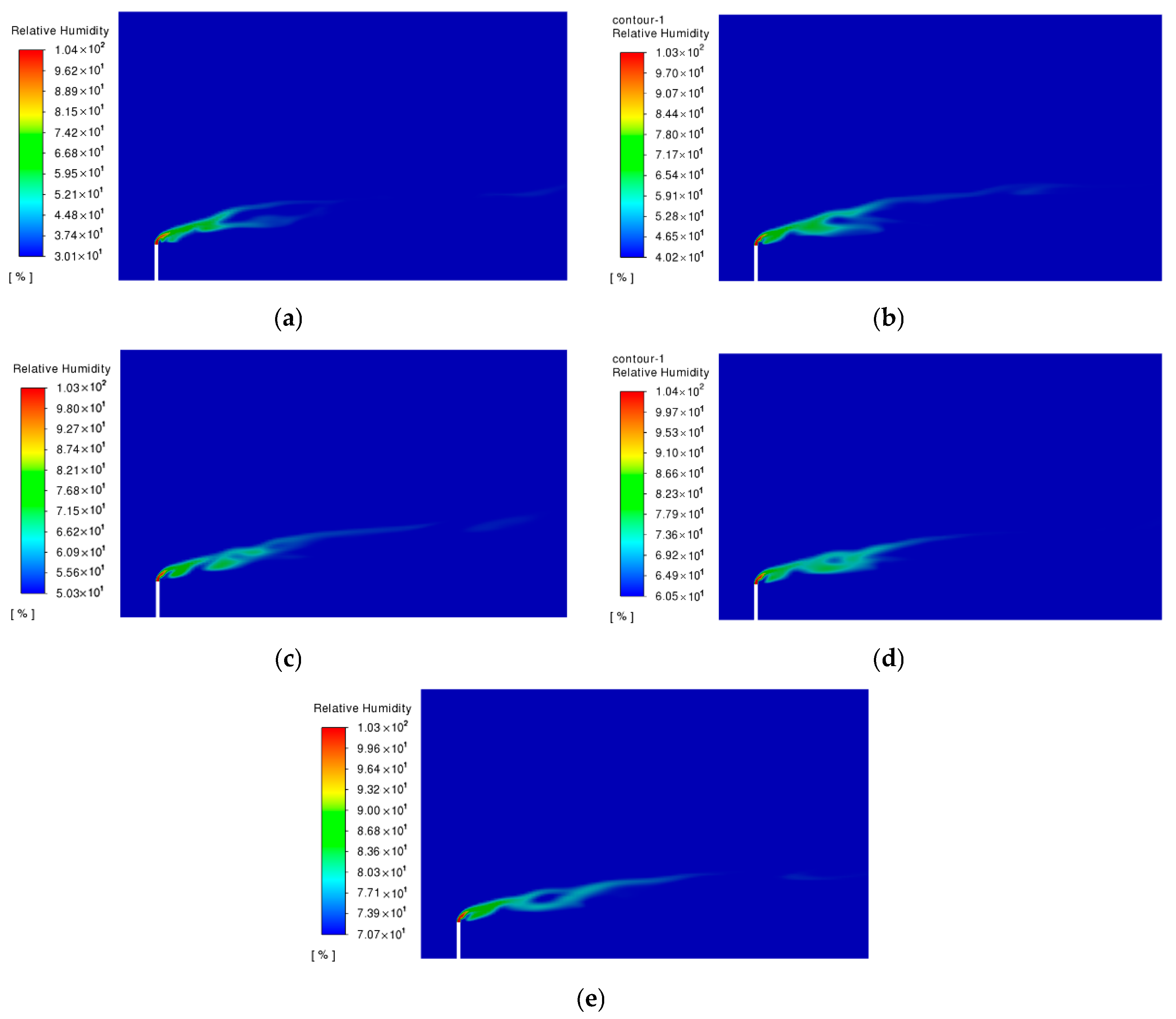 Processes 14 00286 g004