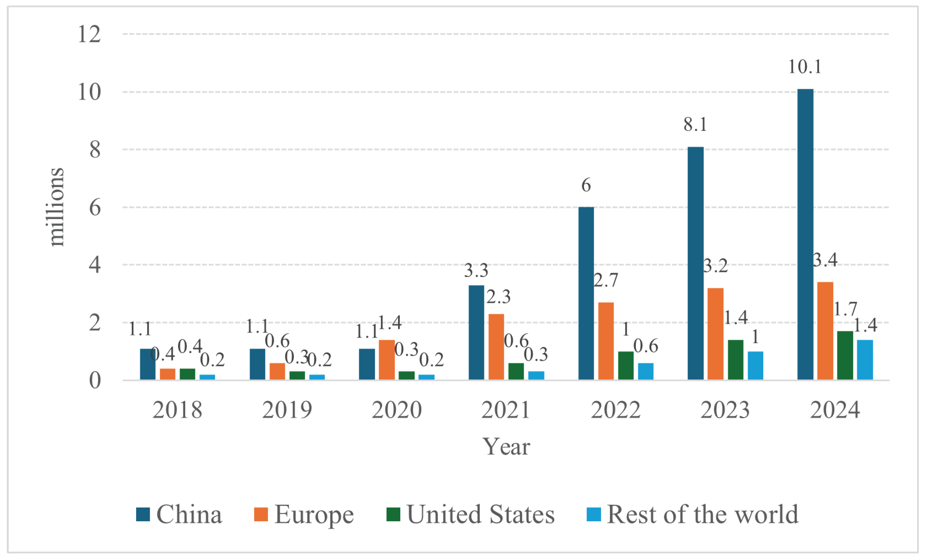 Processes 14 00287 g001