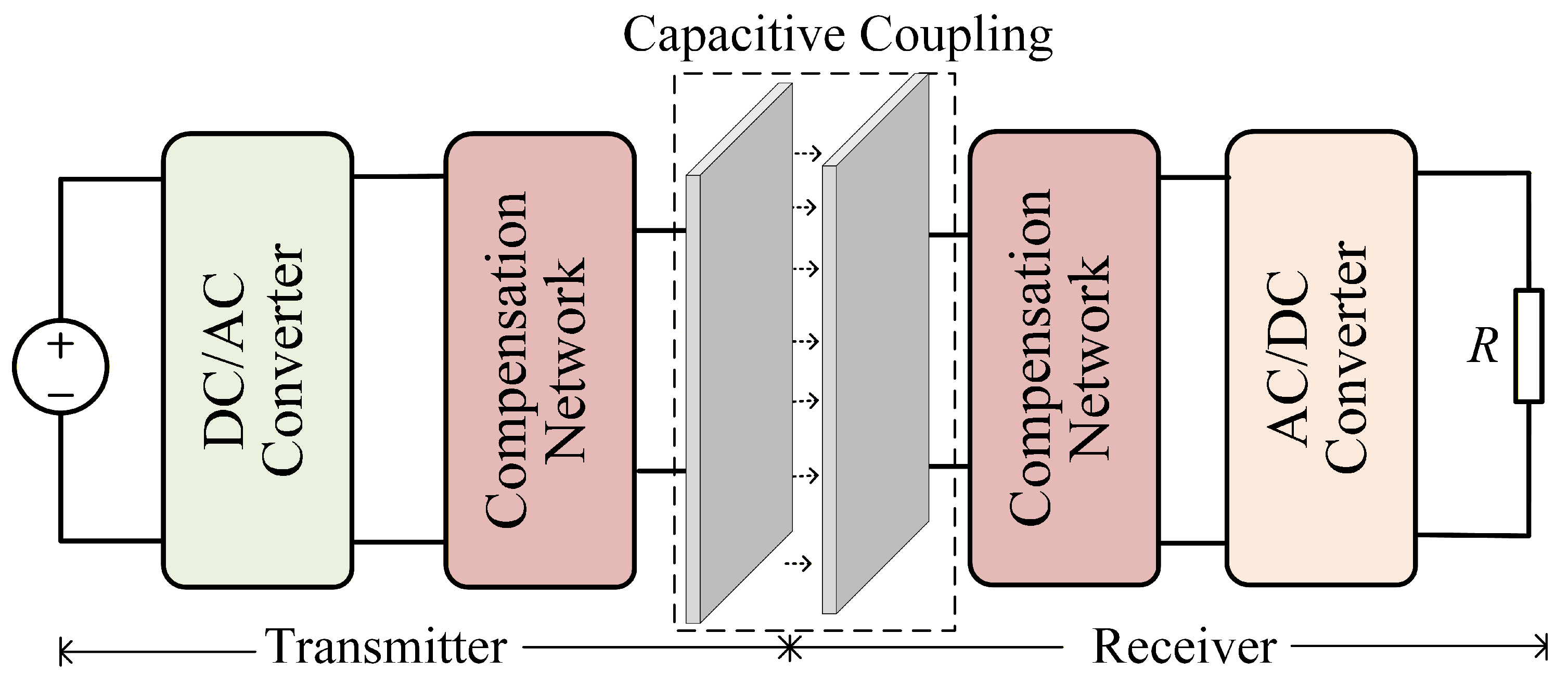 Processes 14 00287 g006