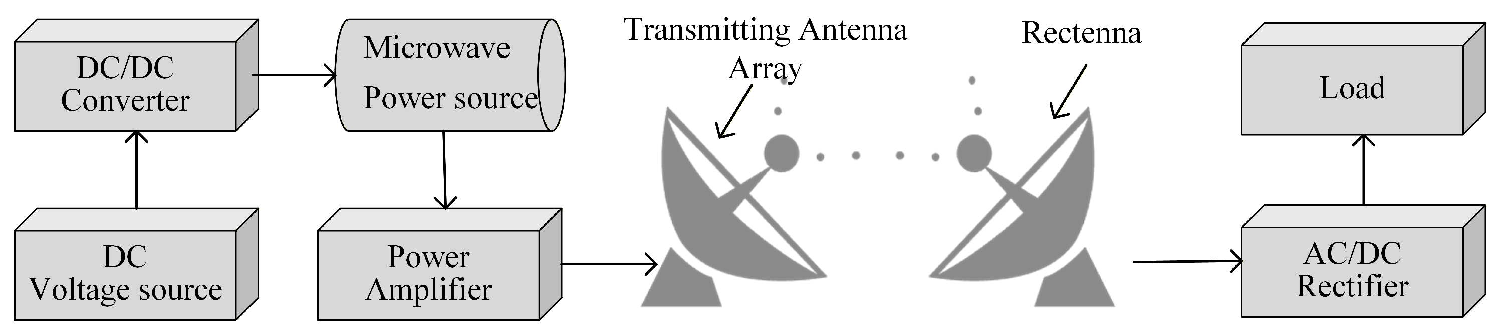 Processes 14 00287 g008