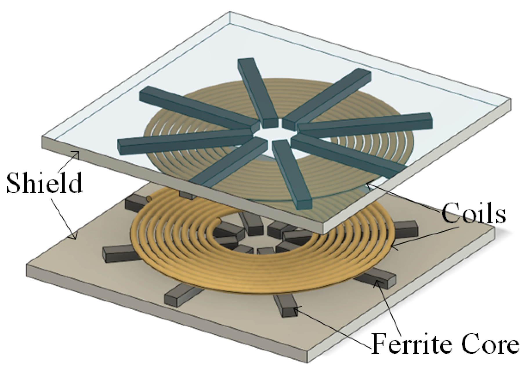 Processes 14 00287 g010