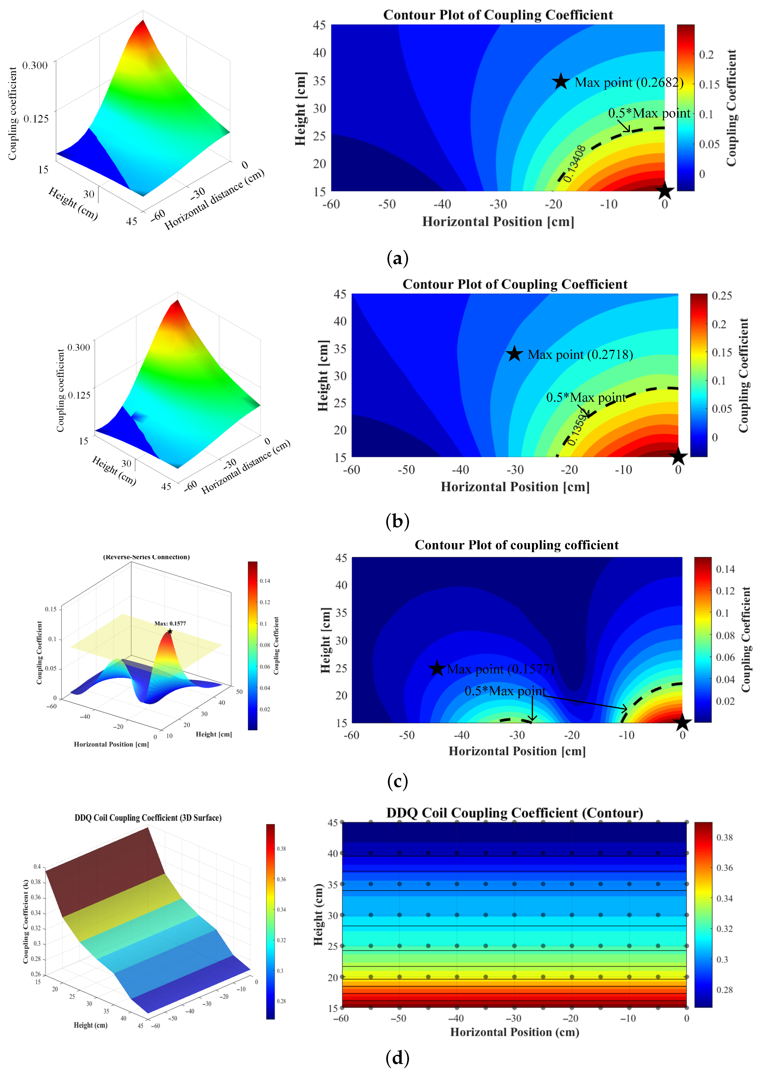 Processes 14 00287 g012