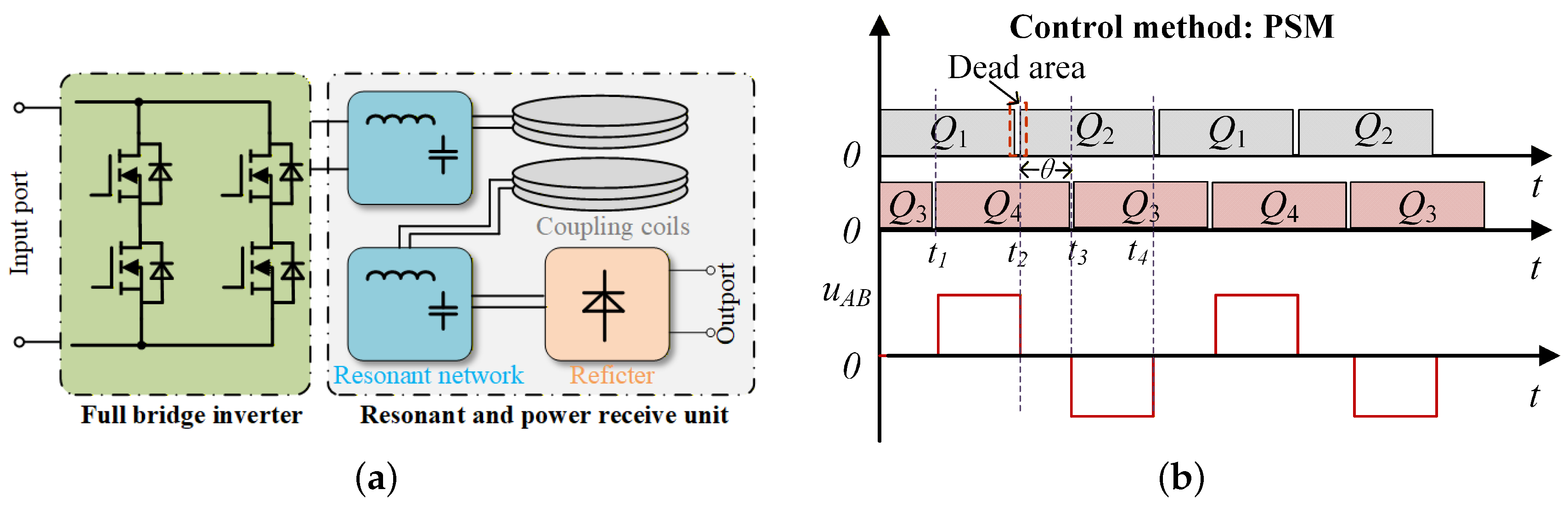 Processes 14 00287 g015