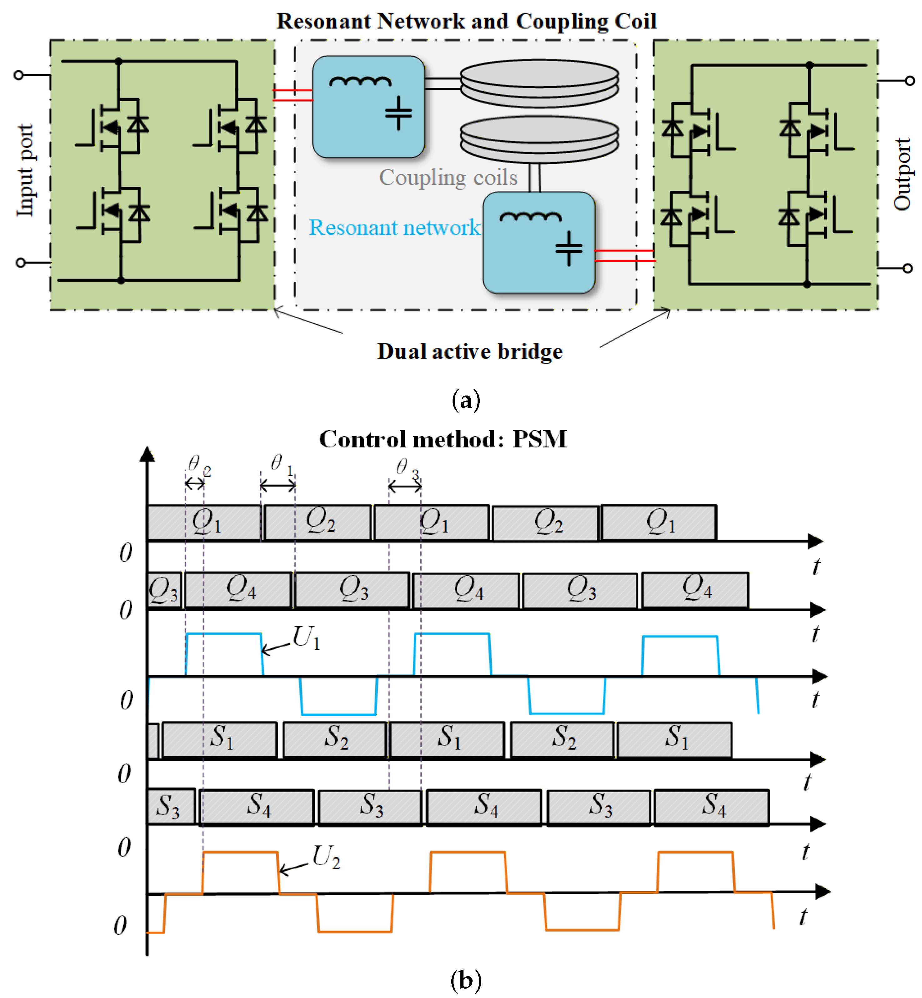 Processes 14 00287 g017
