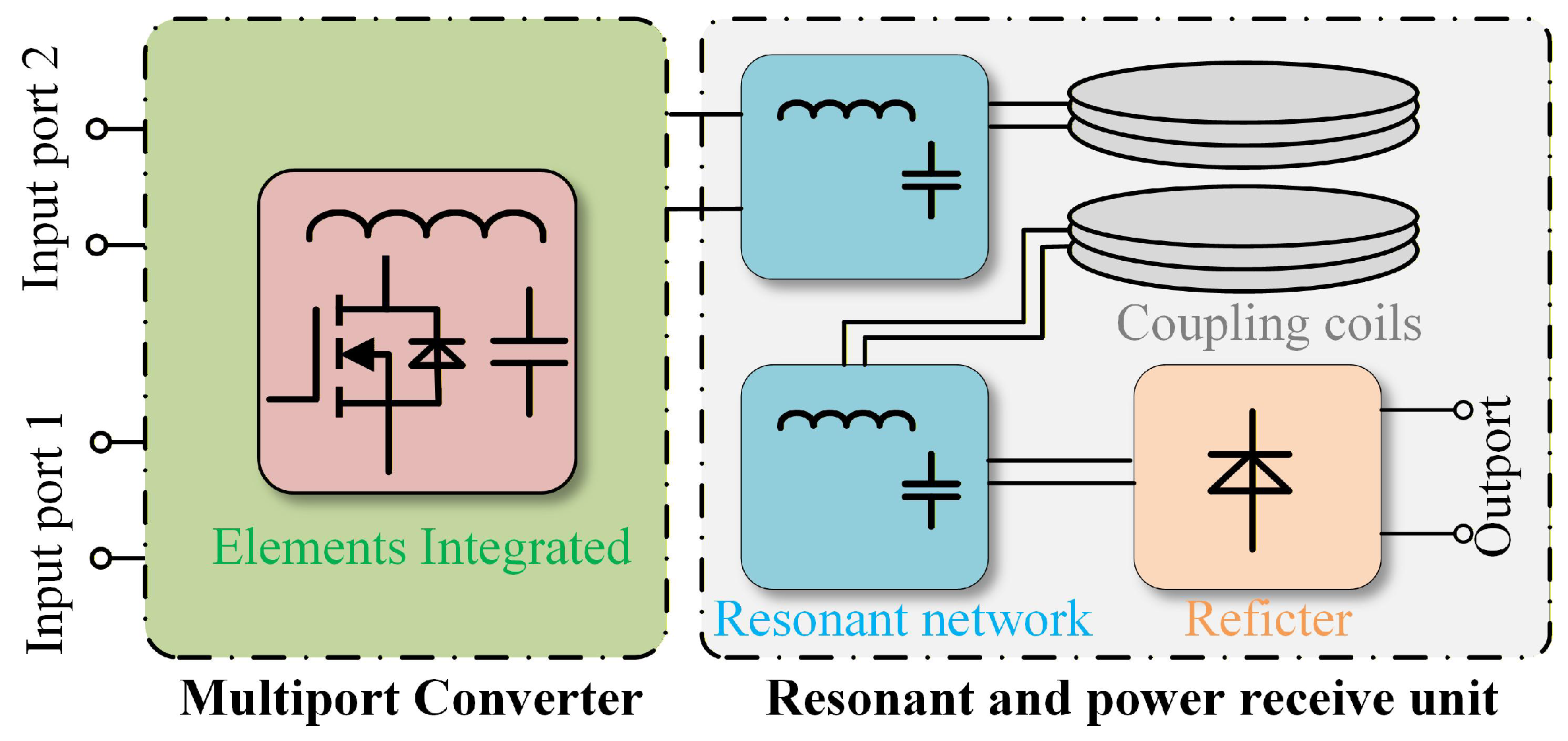 Processes 14 00287 g018