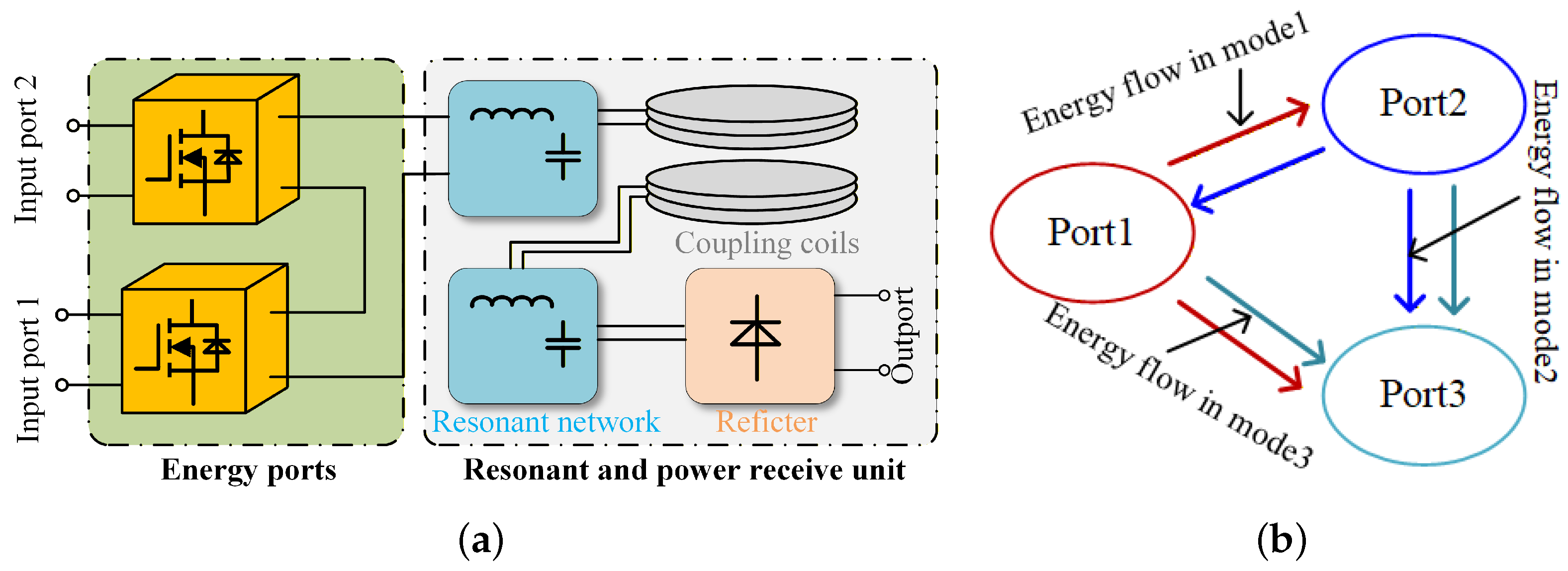 Processes 14 00287 g019