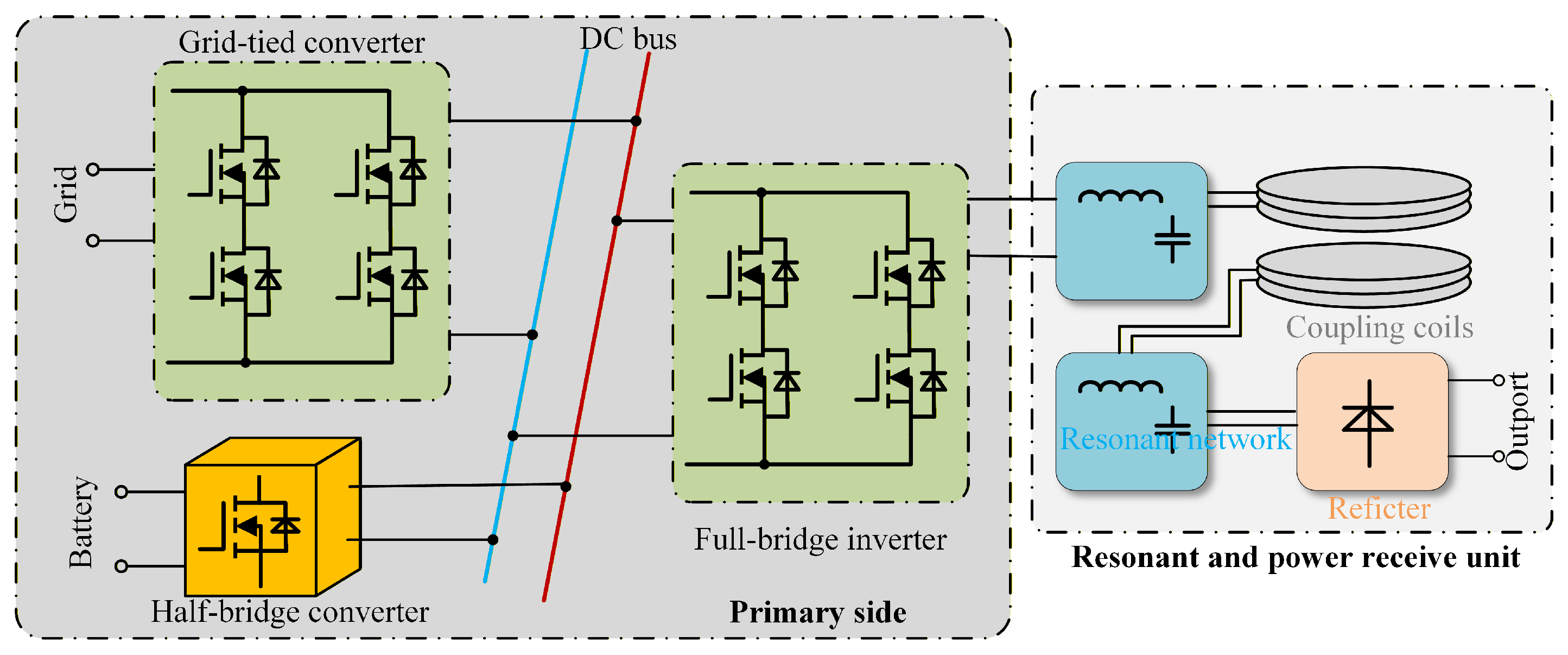 Processes 14 00287 g020