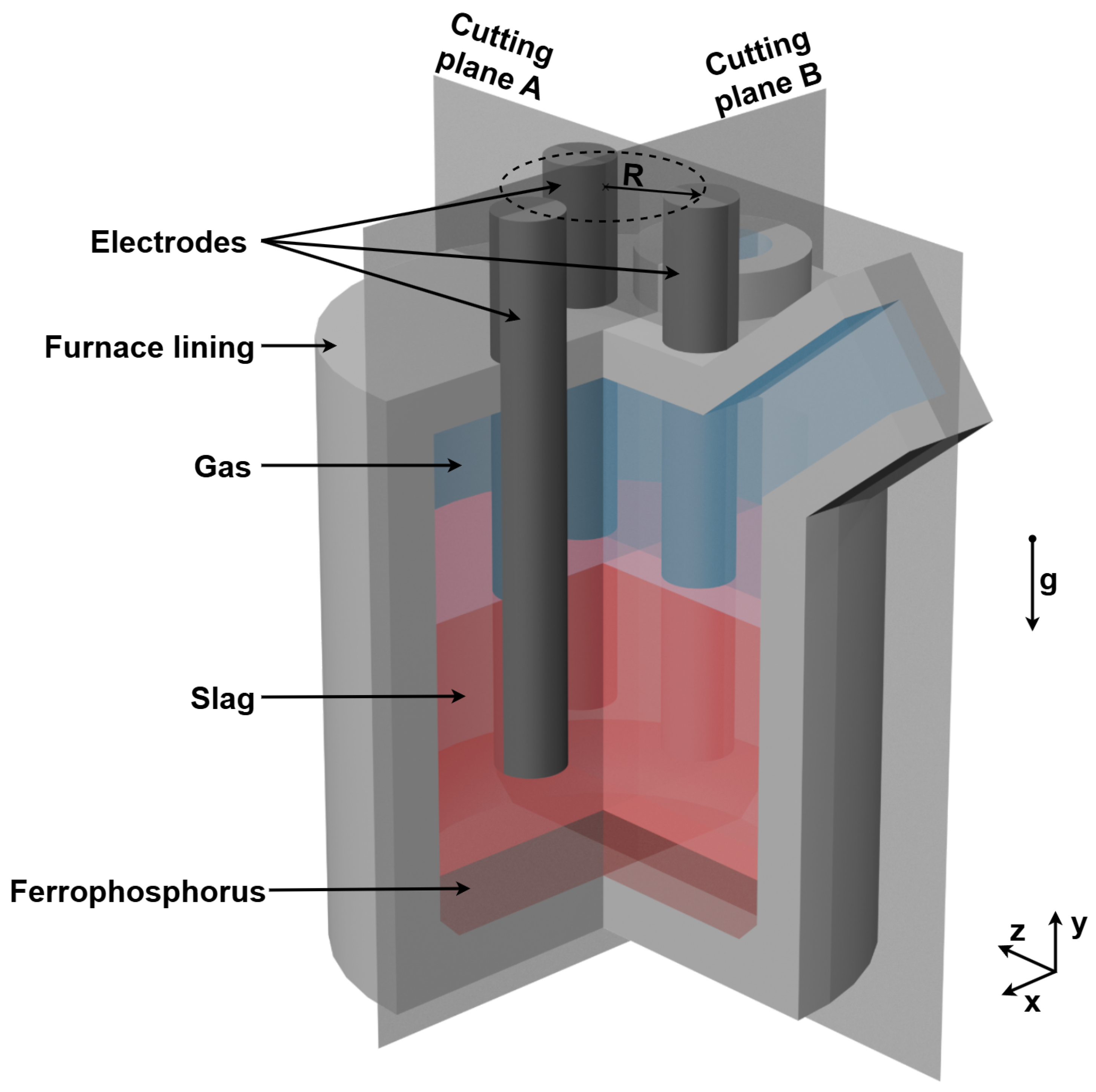 Processes 14 00289 g002