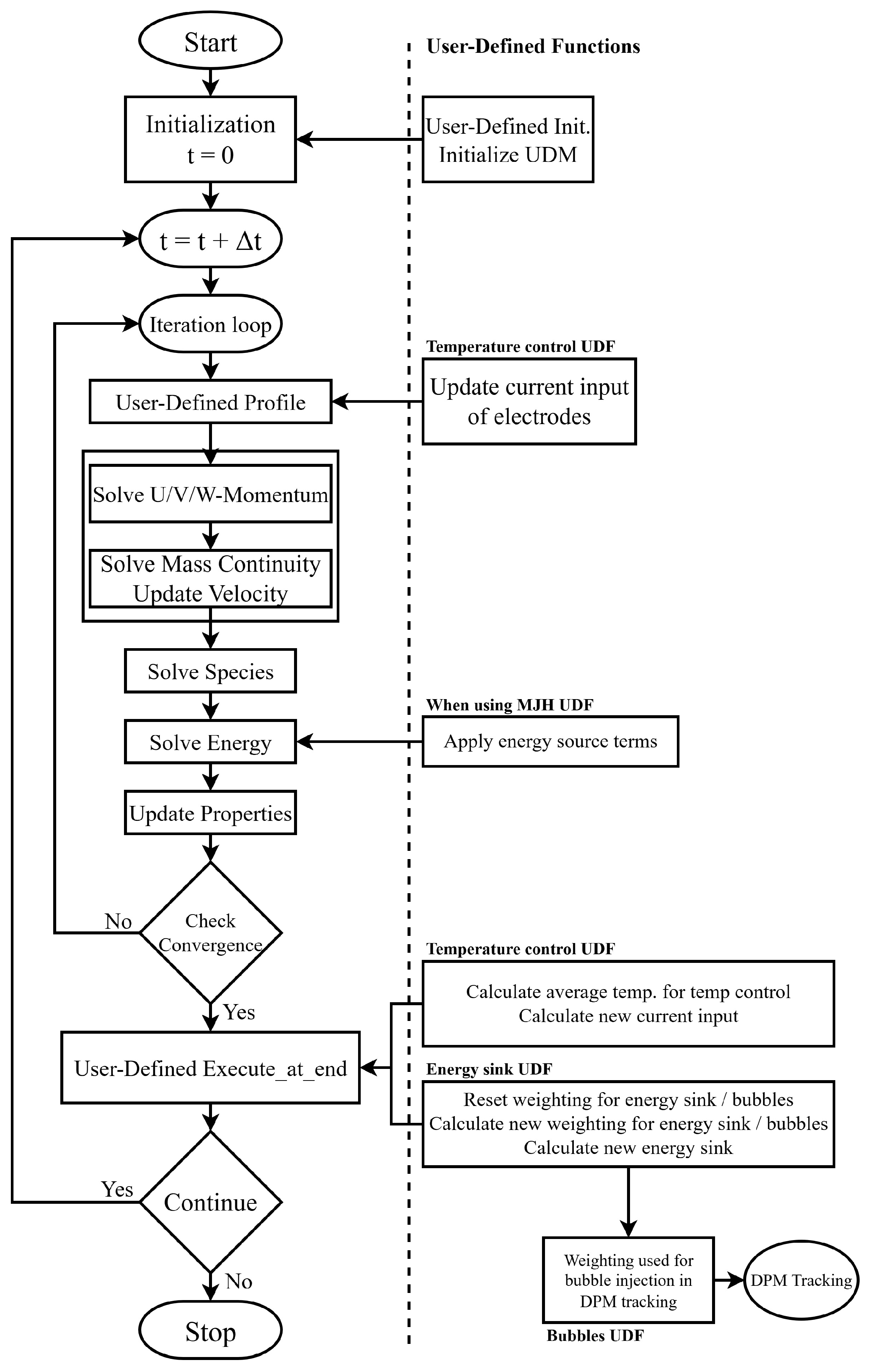 Processes 14 00289 g005
