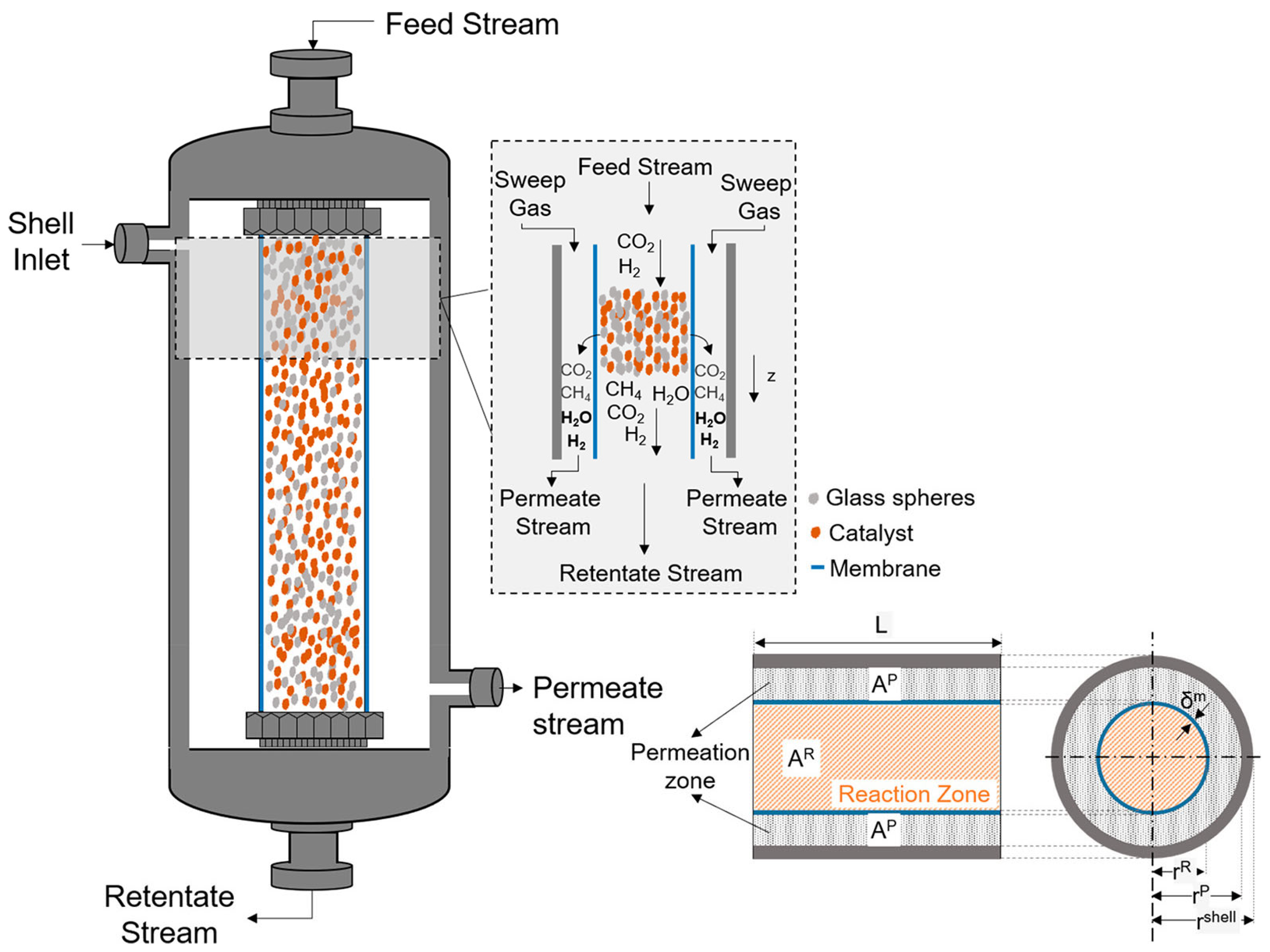 Processes 14 00293 g002 Processes 14 00293 g002