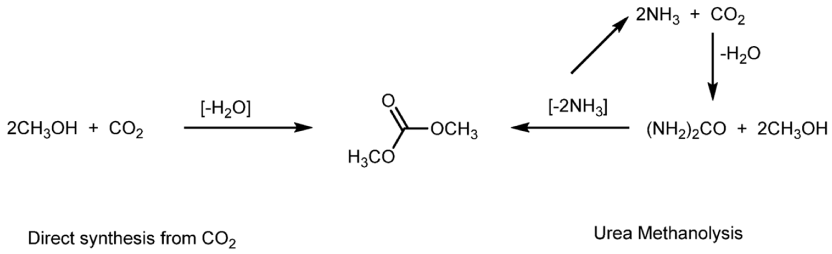Processes 14 00293 g009 Processes 14 00293 g009
