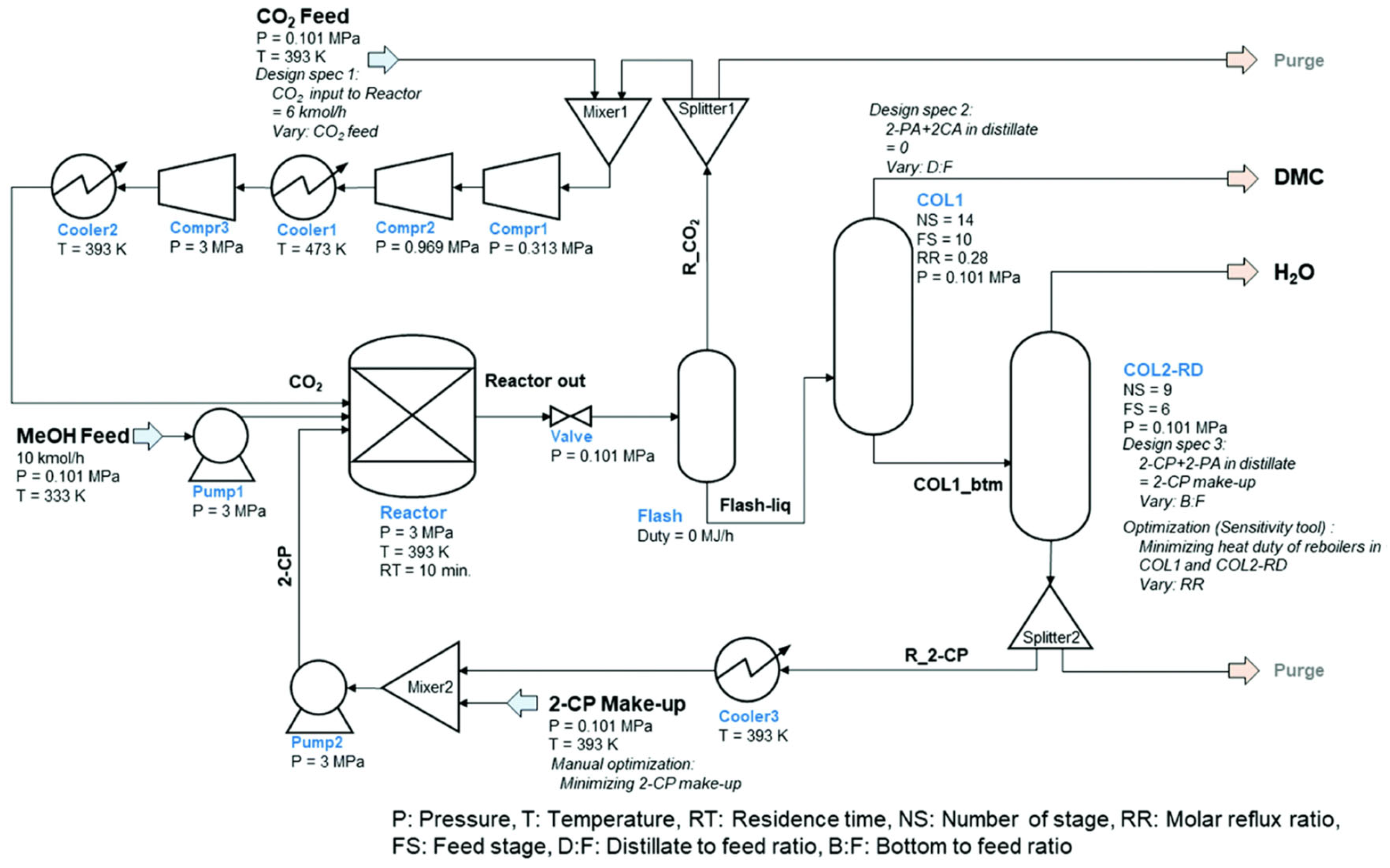 Processes 14 00293 g010 Processes 14 00293 g010