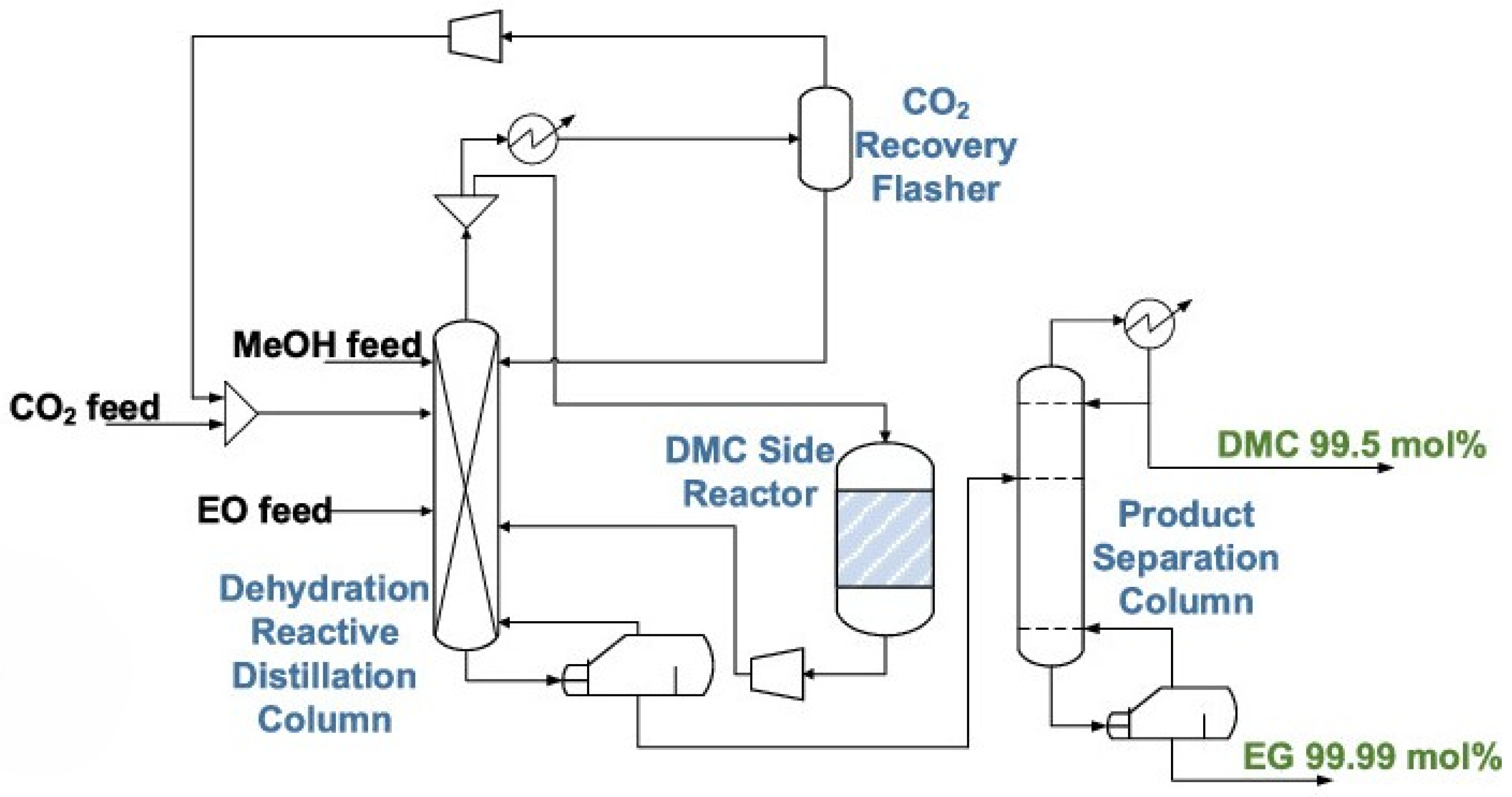 Processes 14 00293 g011 Processes 14 00293 g011