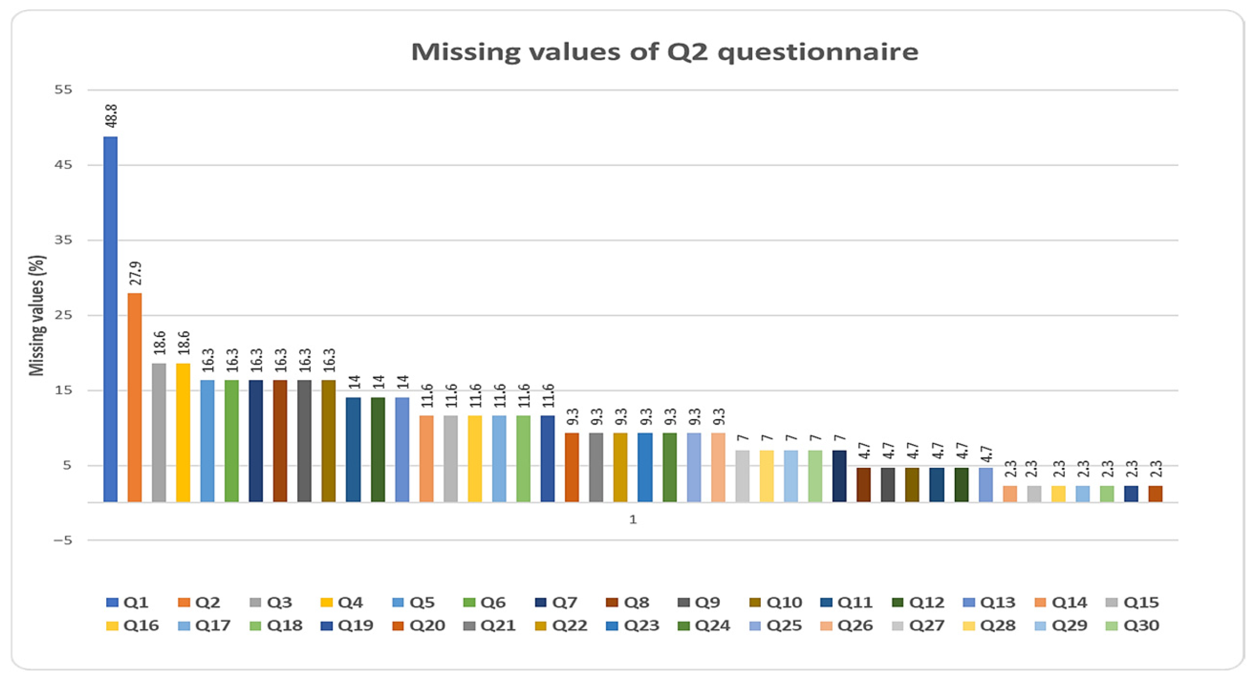 Processes 14 00302 g002