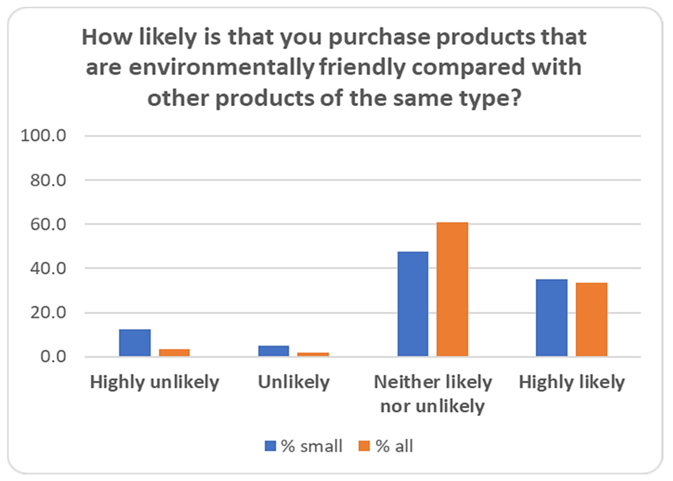 Processes 14 00302 g005