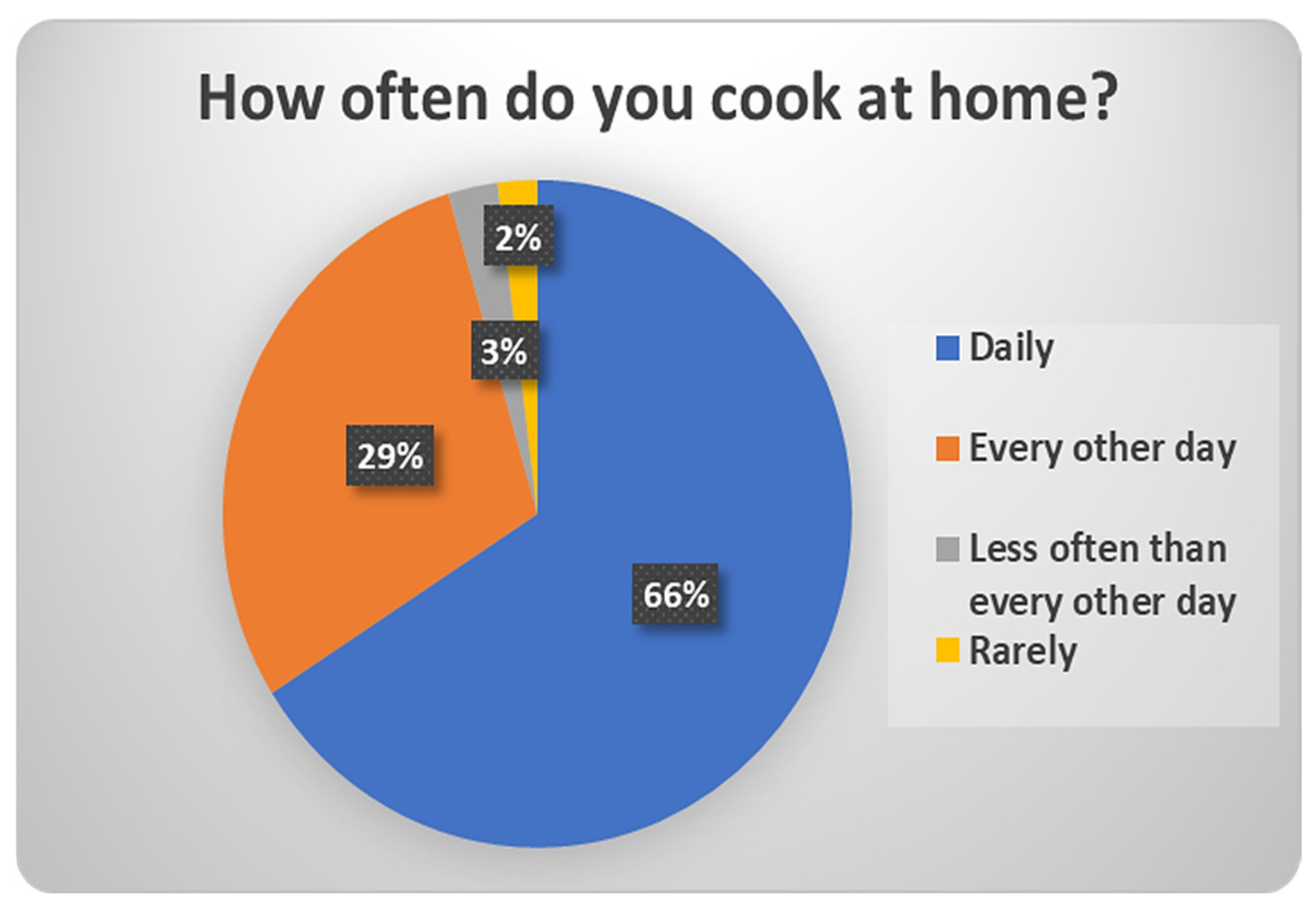 Processes 14 00302 g006