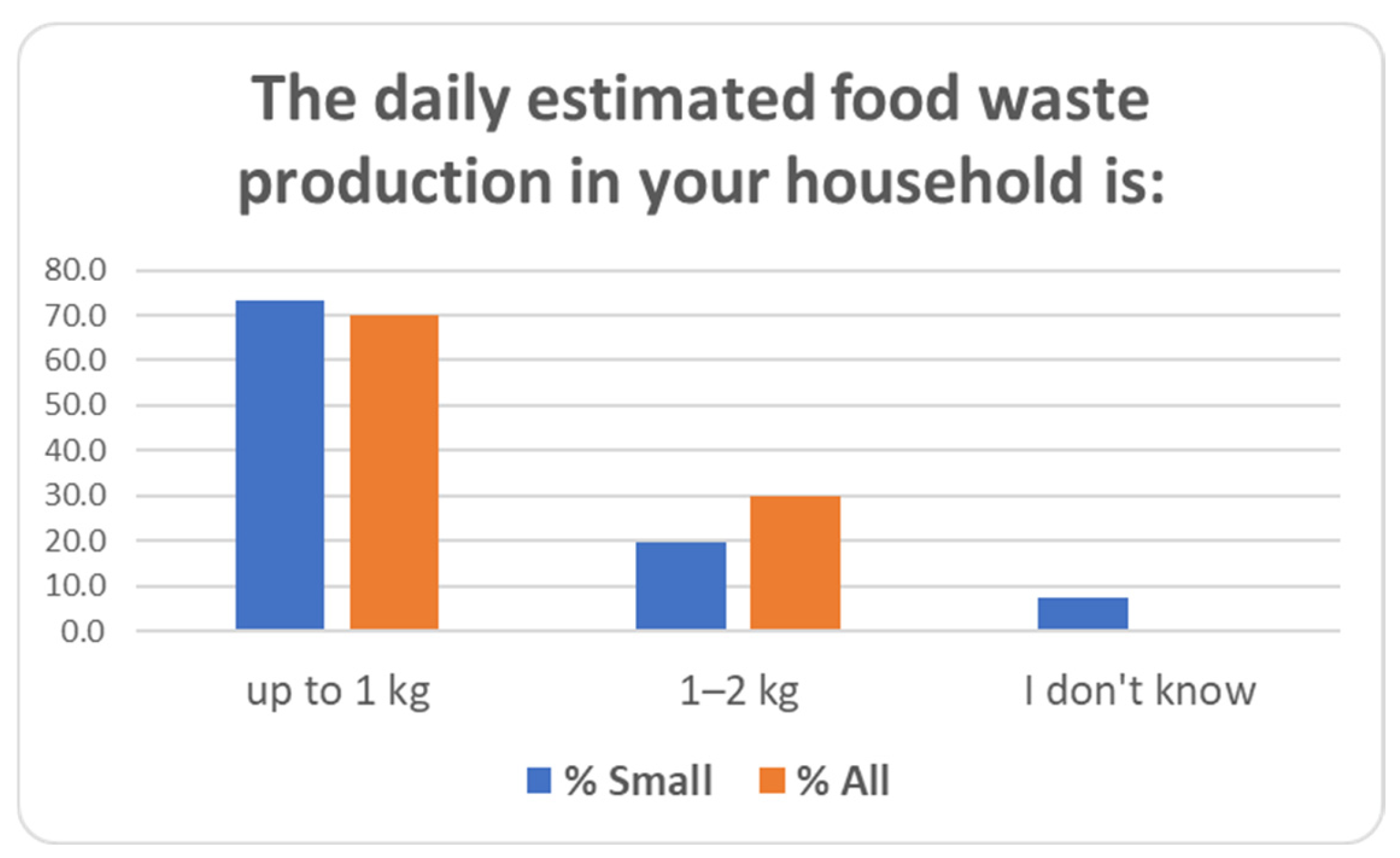 Processes 14 00302 g011