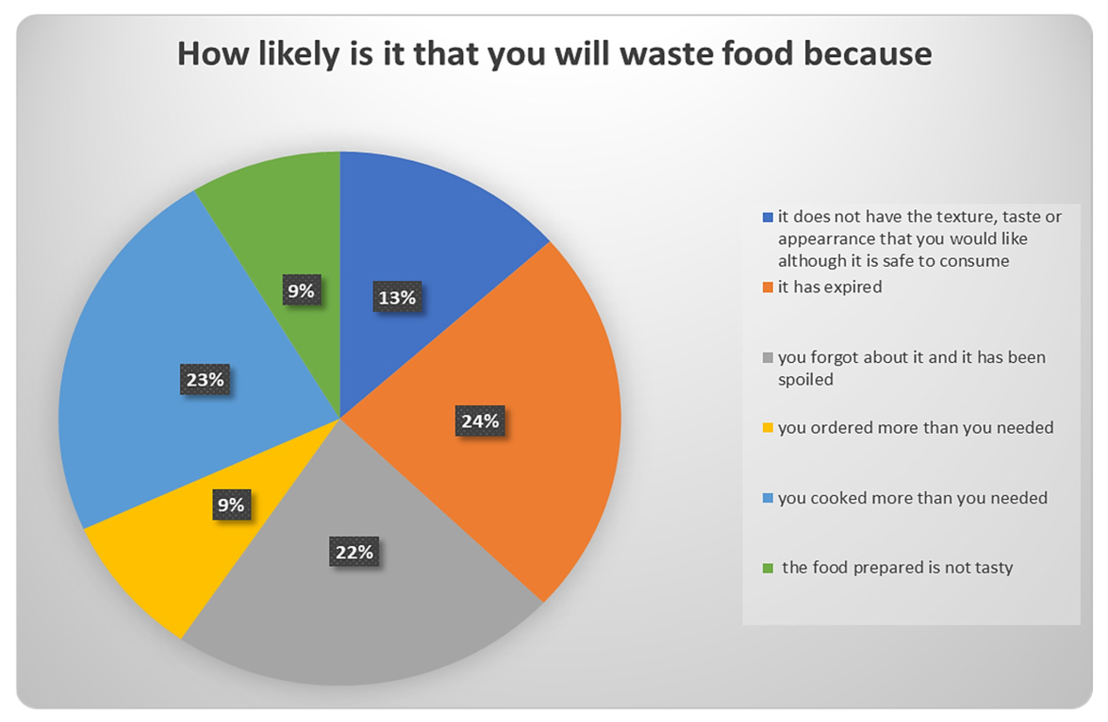 Processes 14 00302 g013