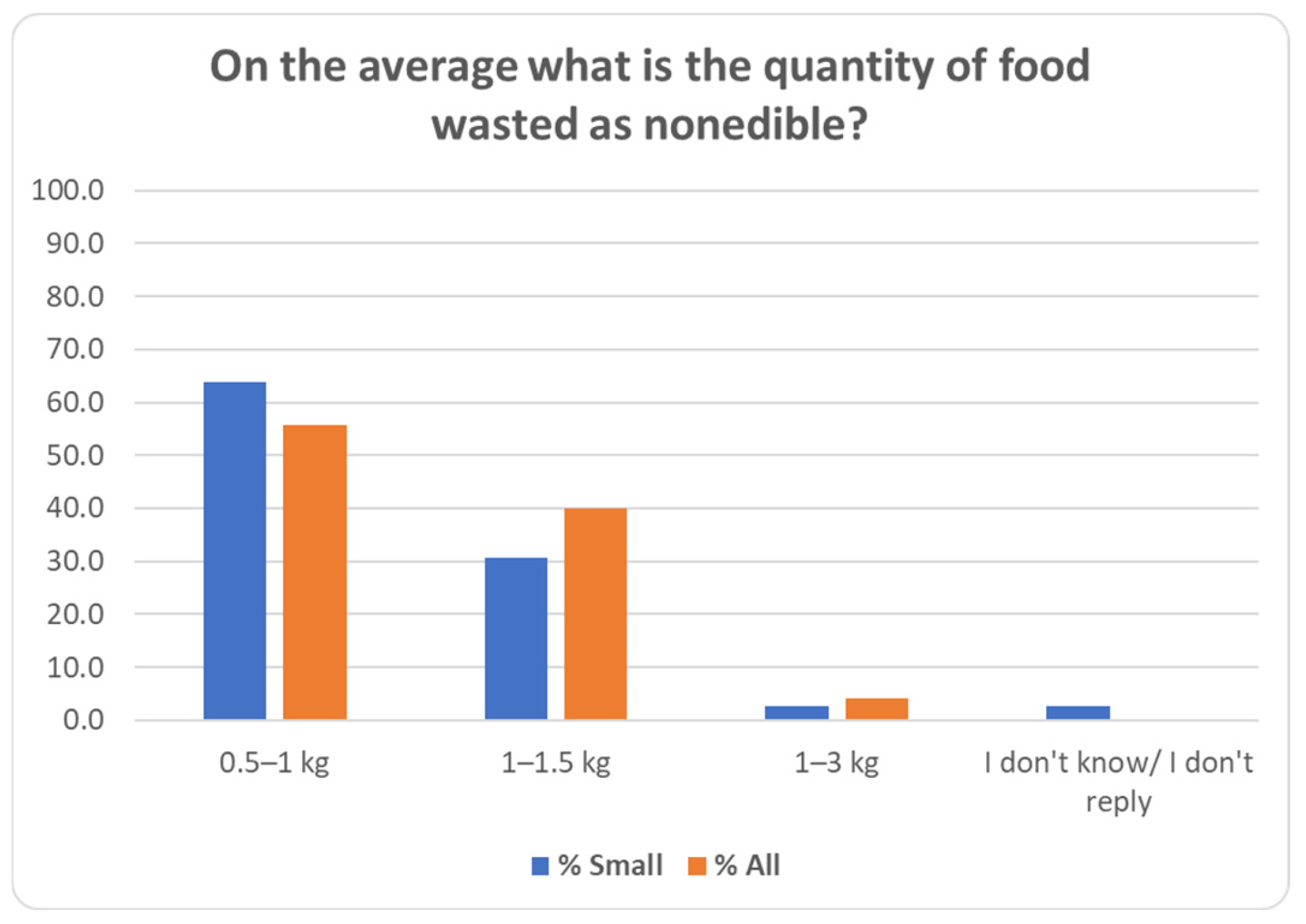 Processes 14 00302 g016