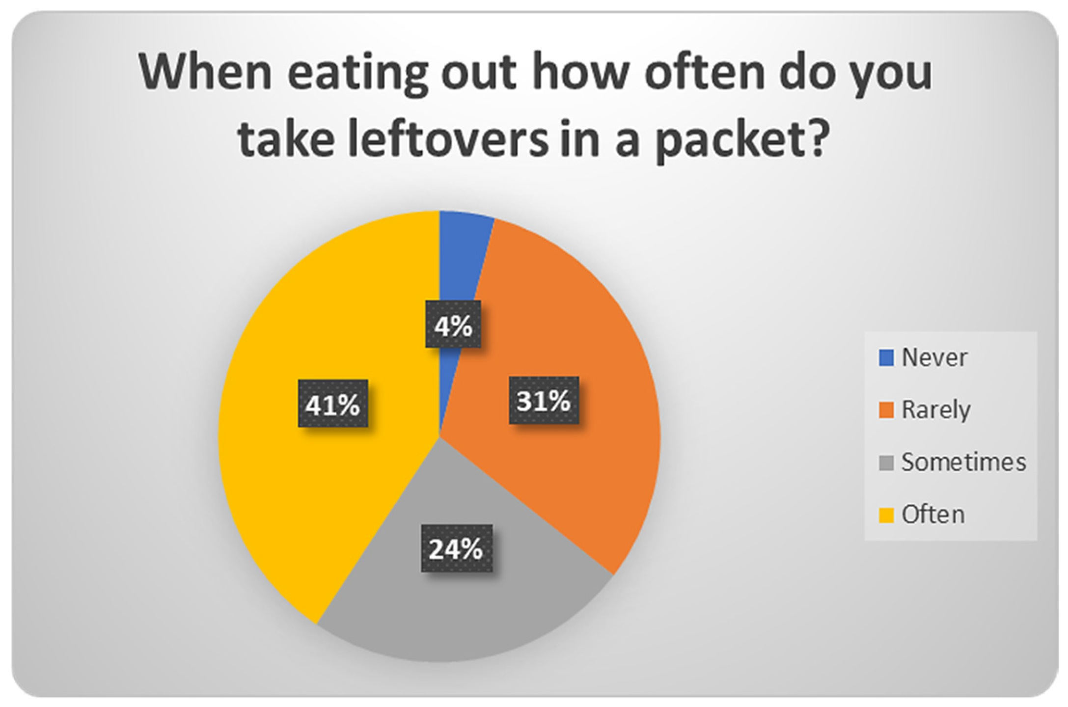 Processes 14 00302 g018