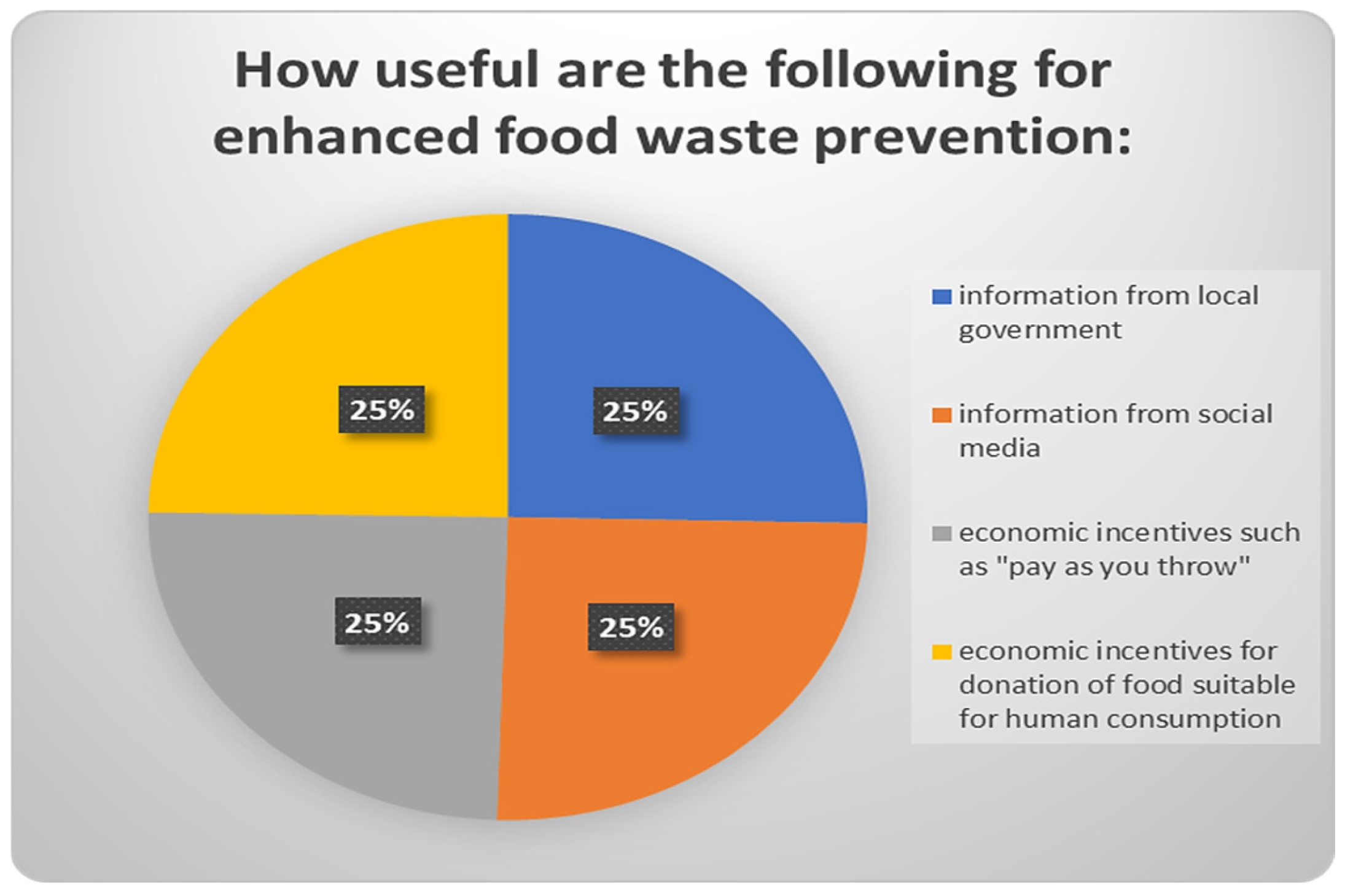 Processes 14 00302 g020