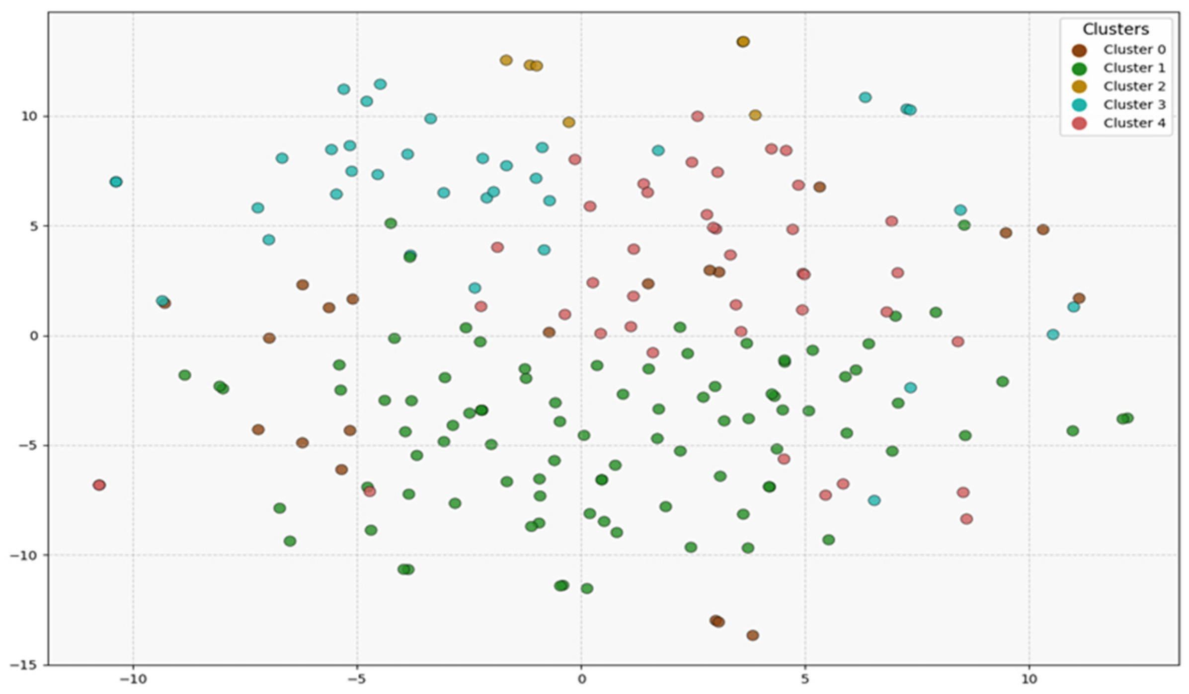 Processes 14 00302 g023