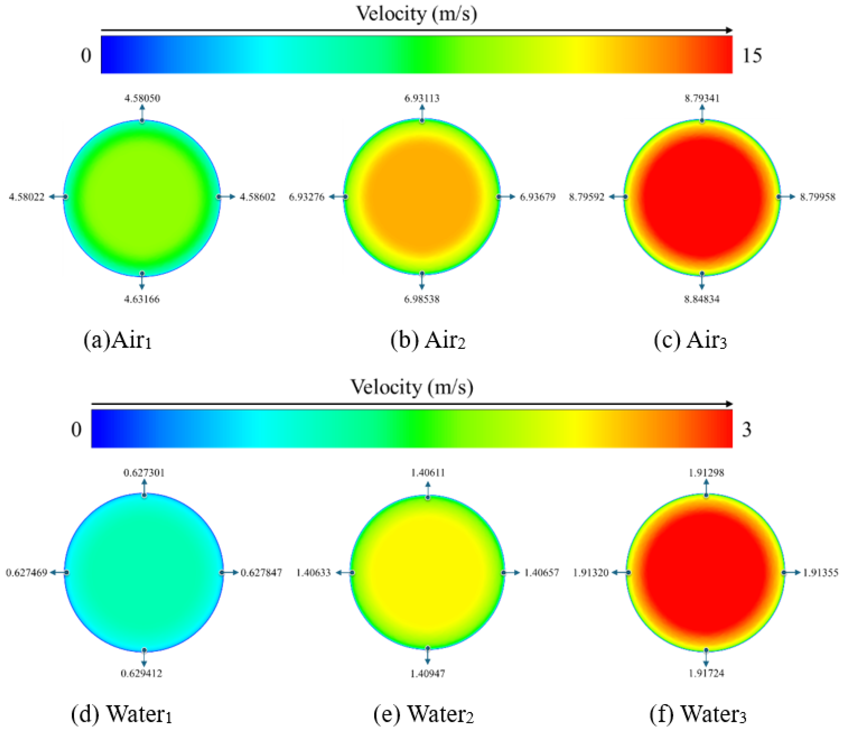 Processes 14 00304 g004