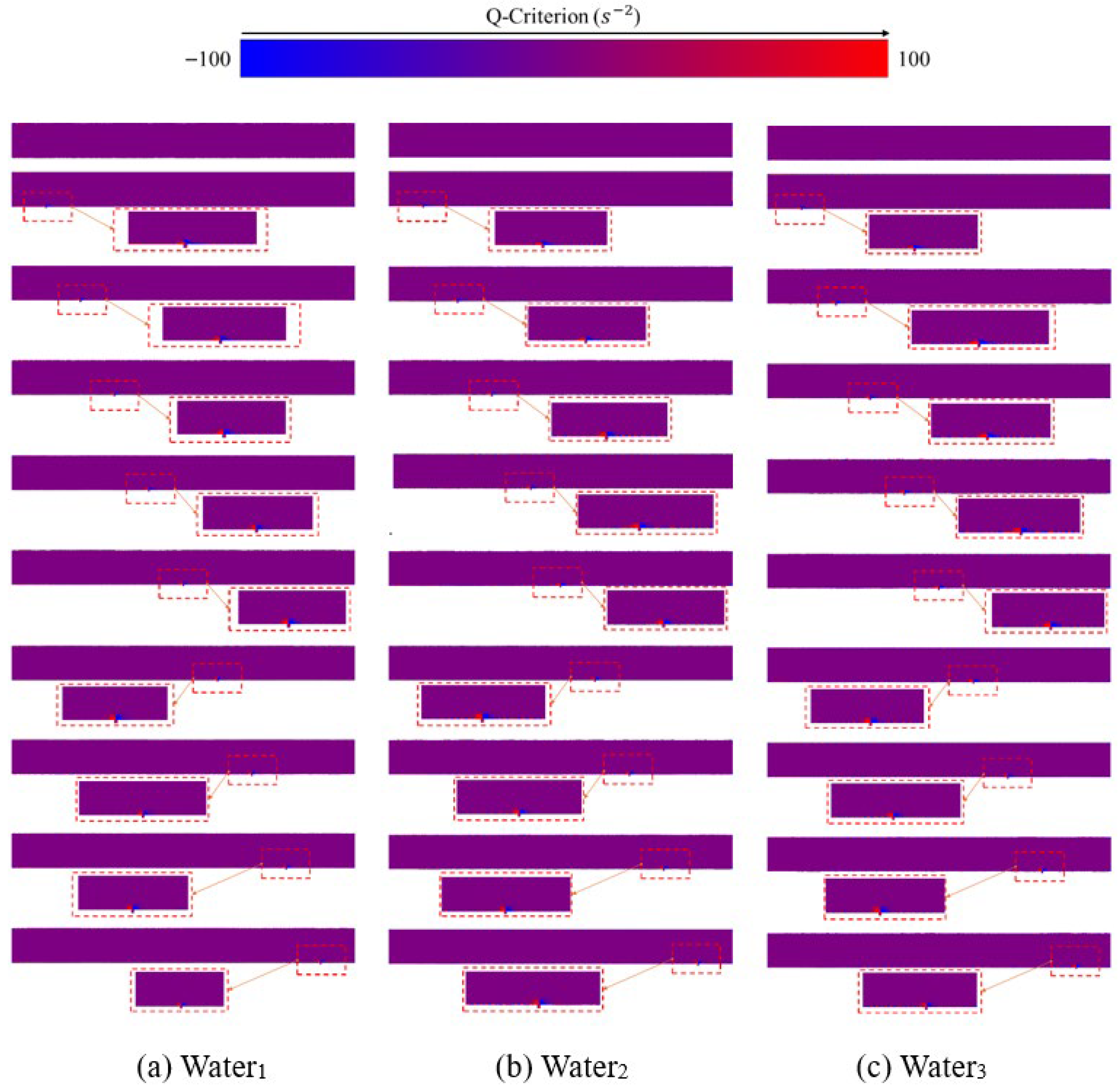 Processes 14 00304 g009