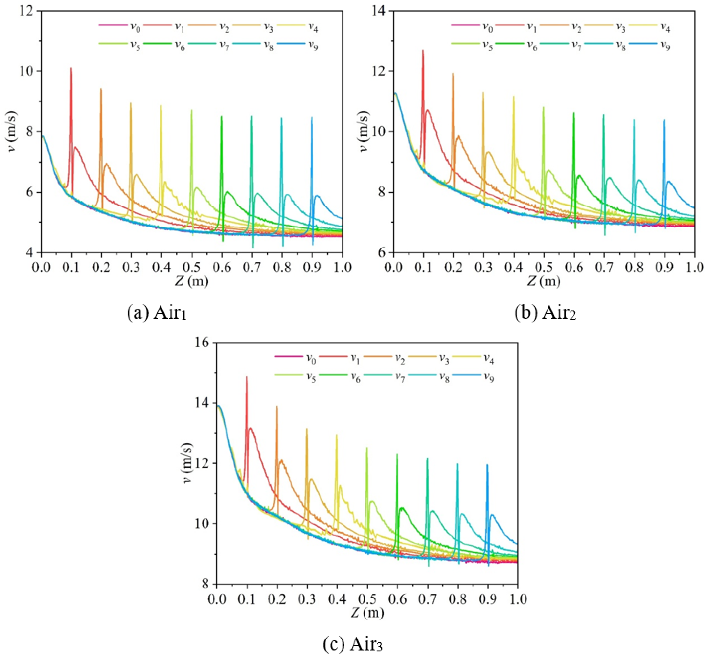 Processes 14 00304 g010