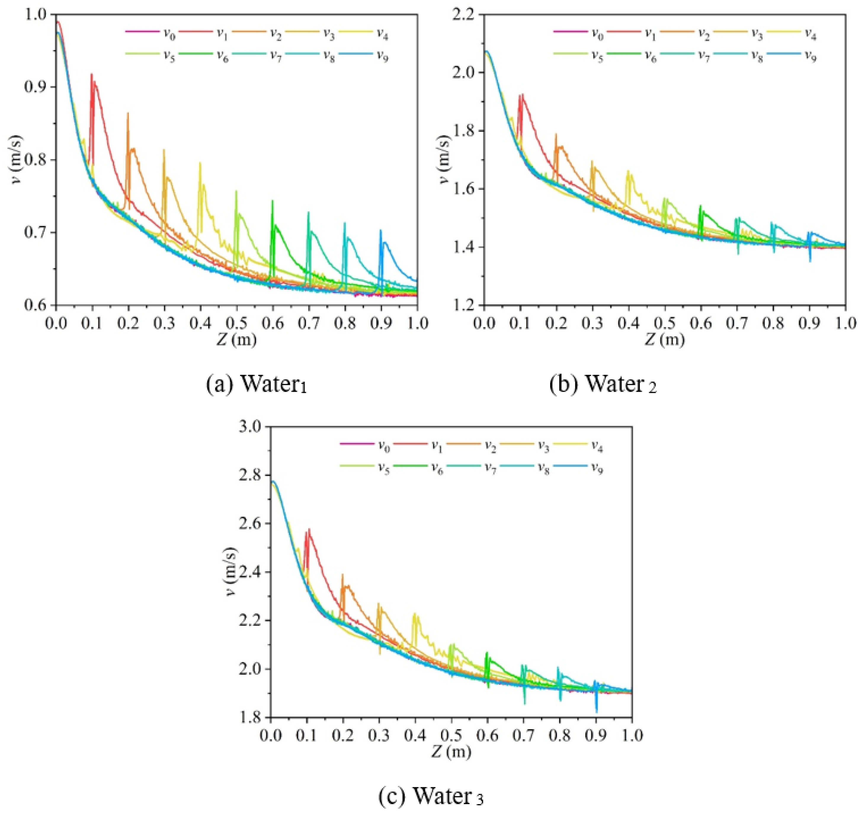Processes 14 00304 g011