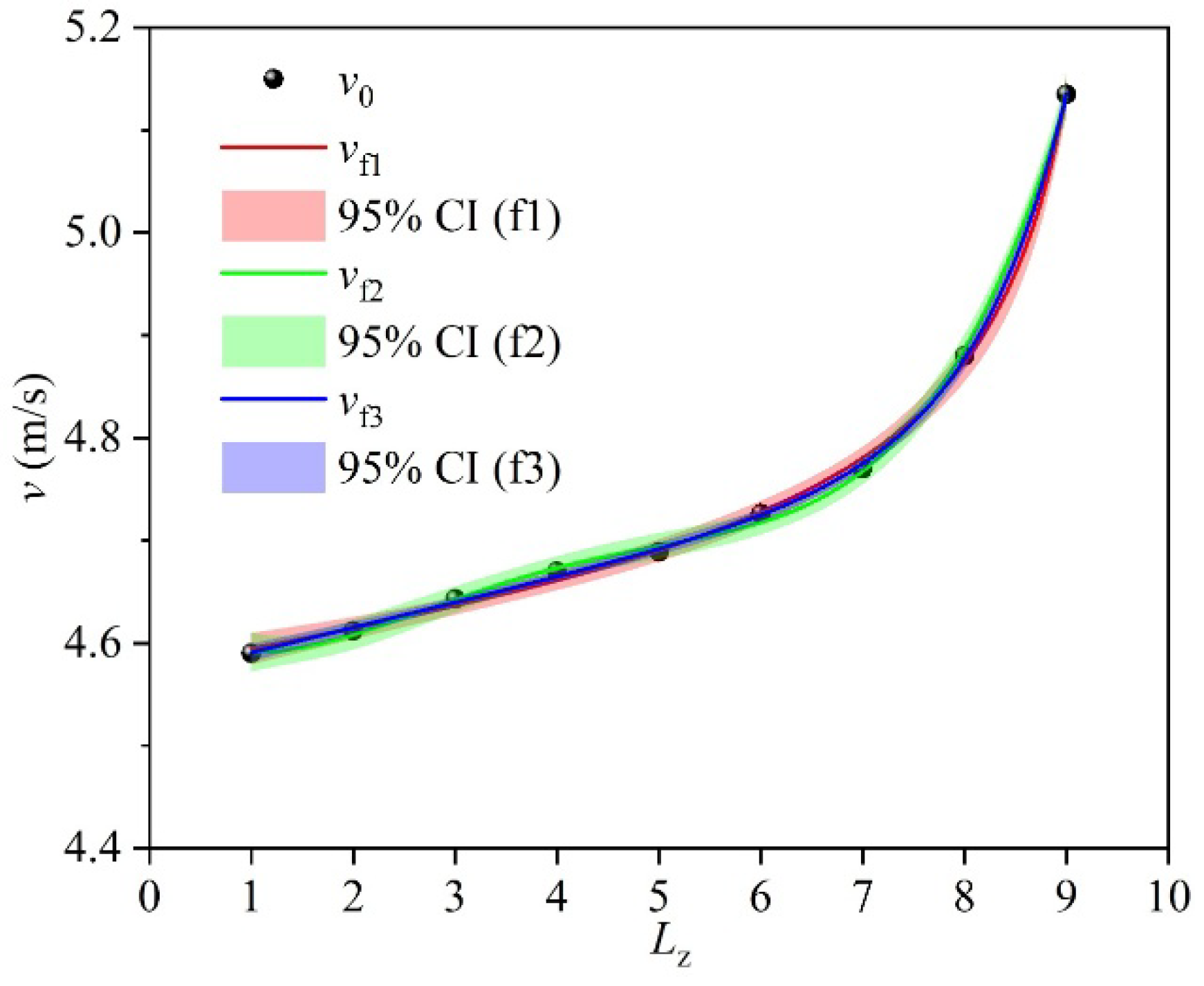 Processes 14 00304 g012