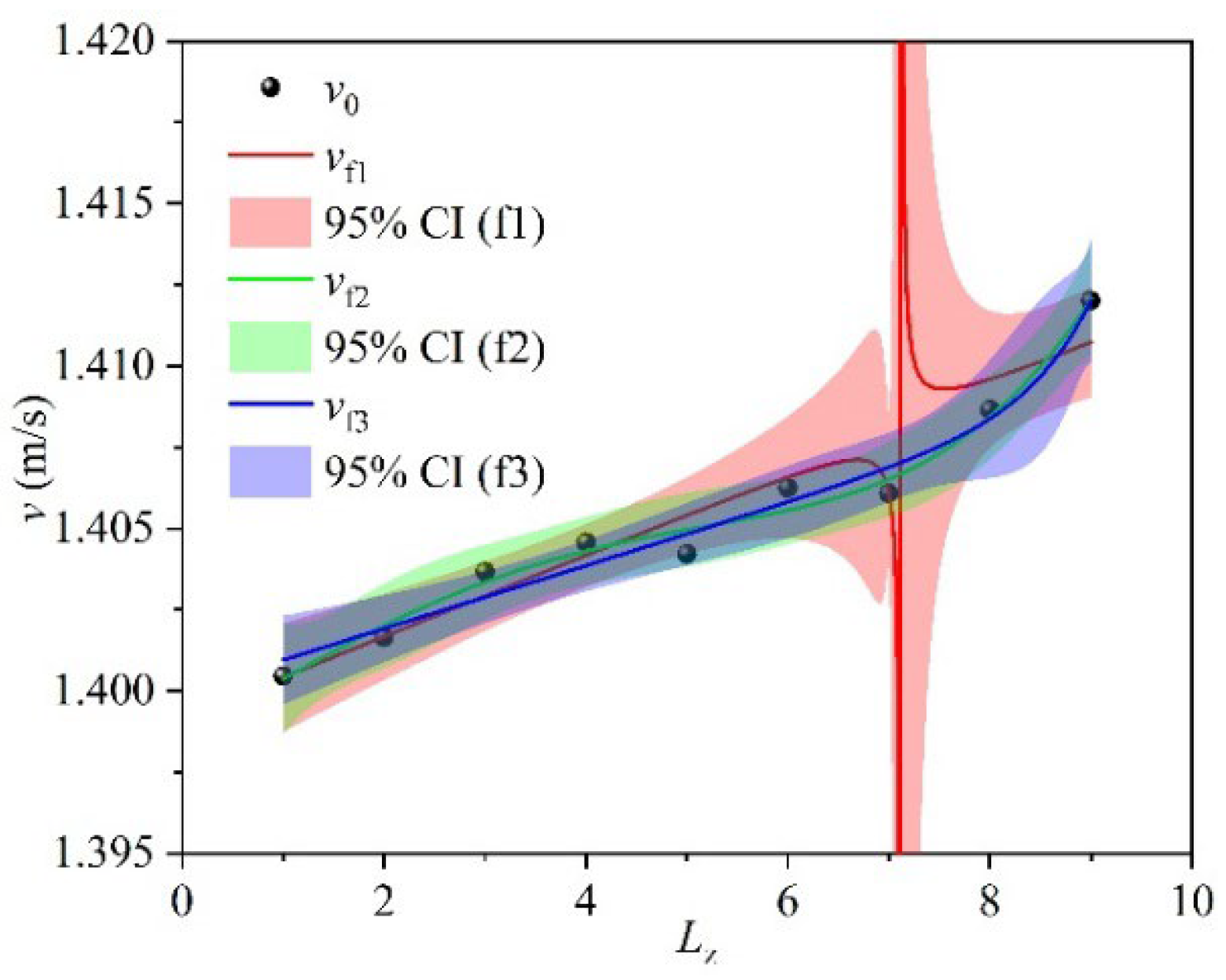 Processes 14 00304 g016