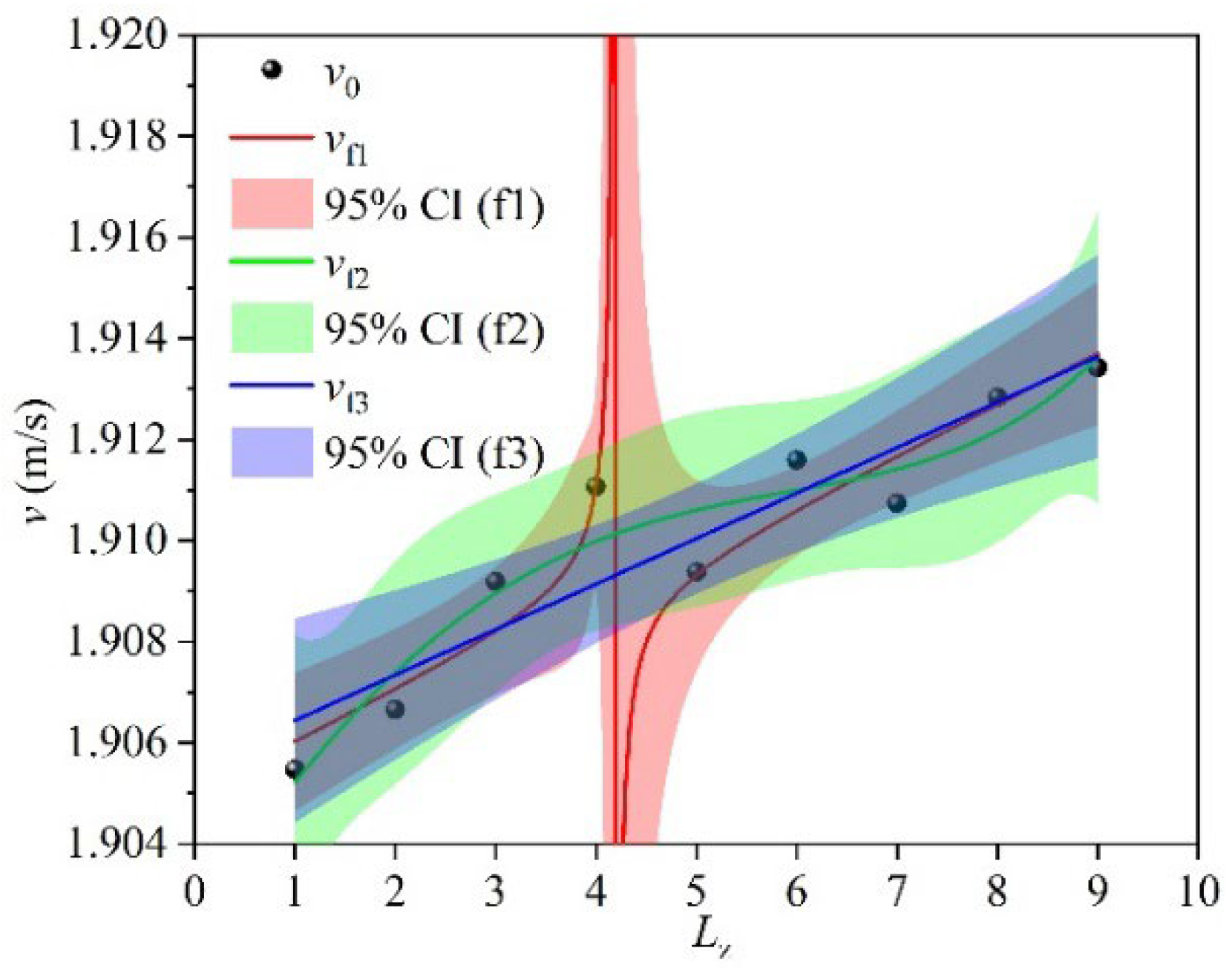 Processes 14 00304 g017